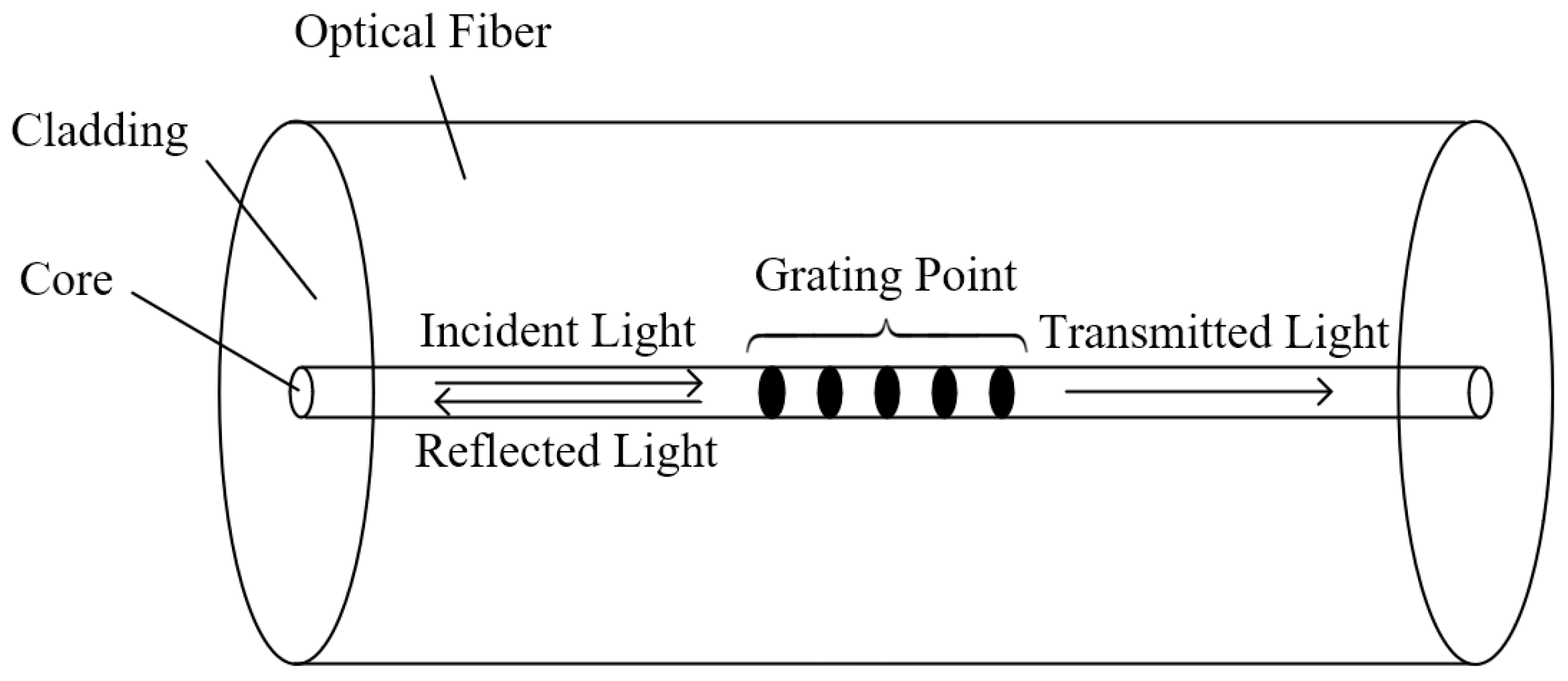 Applsci 16 00657 g011