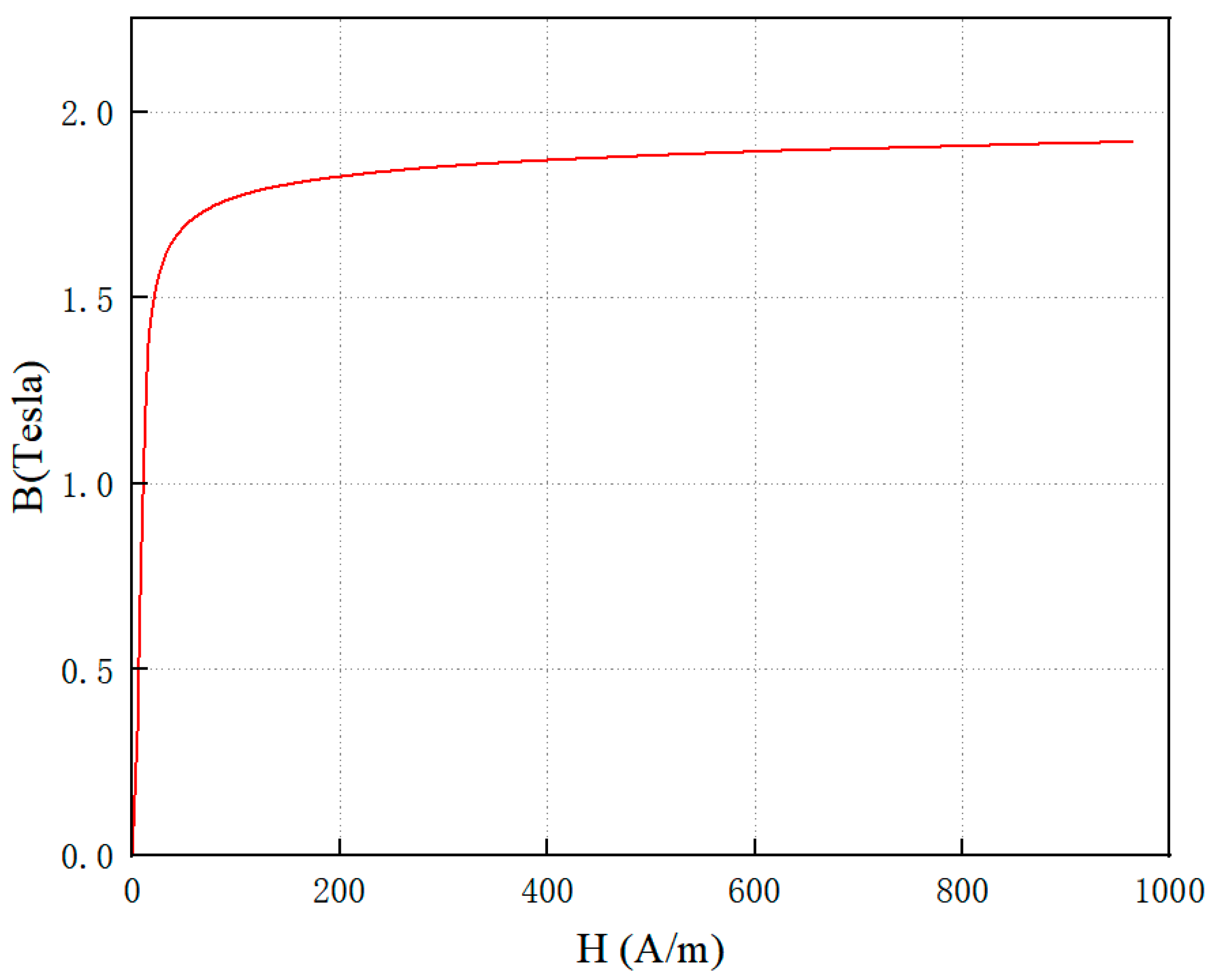 Applsci 16 00657 g018