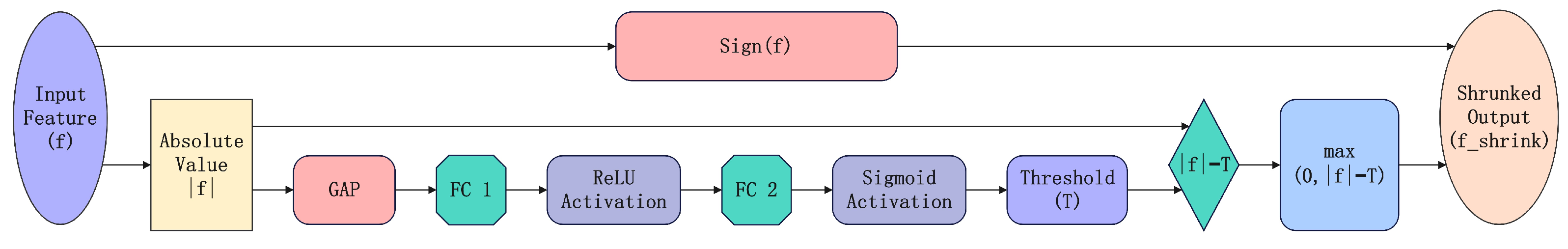 Applsci 16 00685 g001