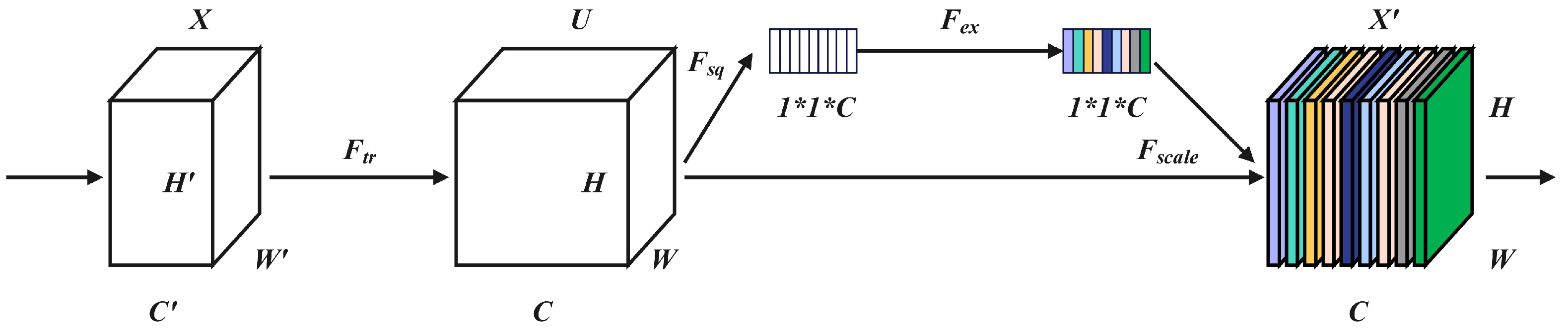 Applsci 16 00685 g002