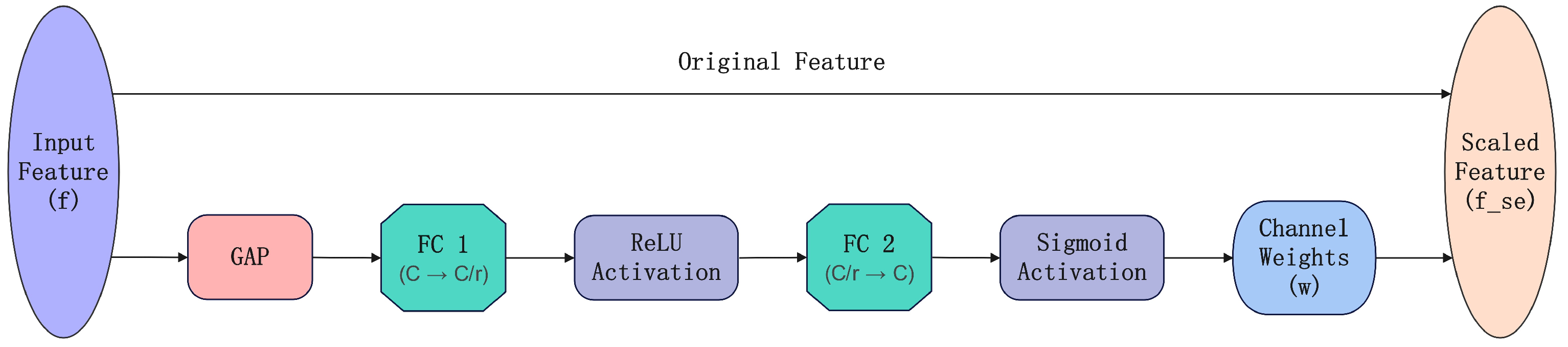 Applsci 16 00685 g003