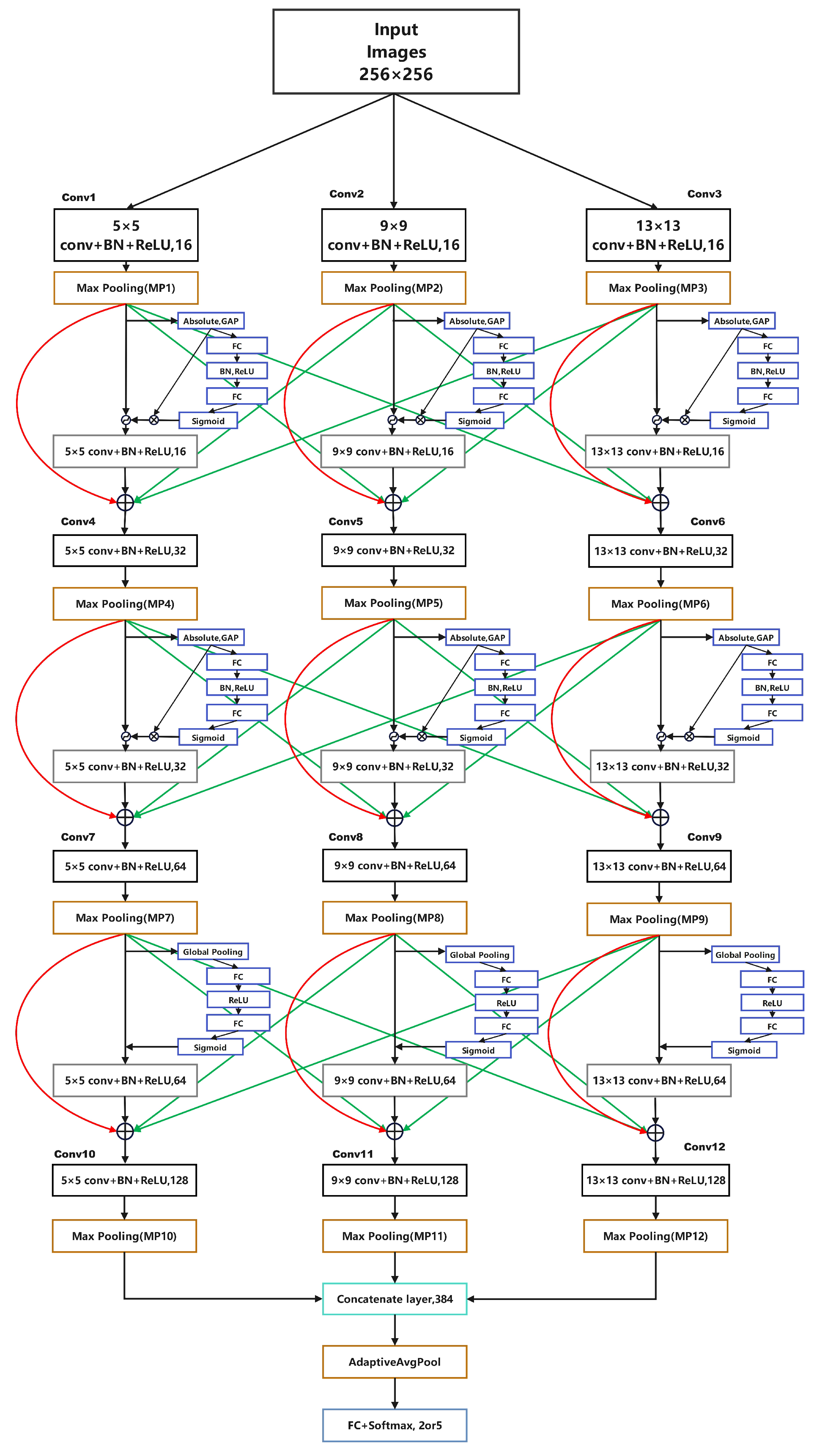 Applsci 16 00685 g004