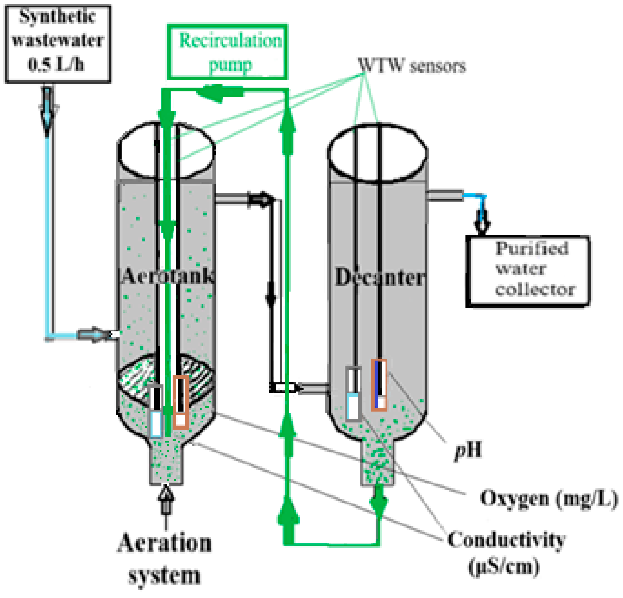 Applsci 16 00694 g001
