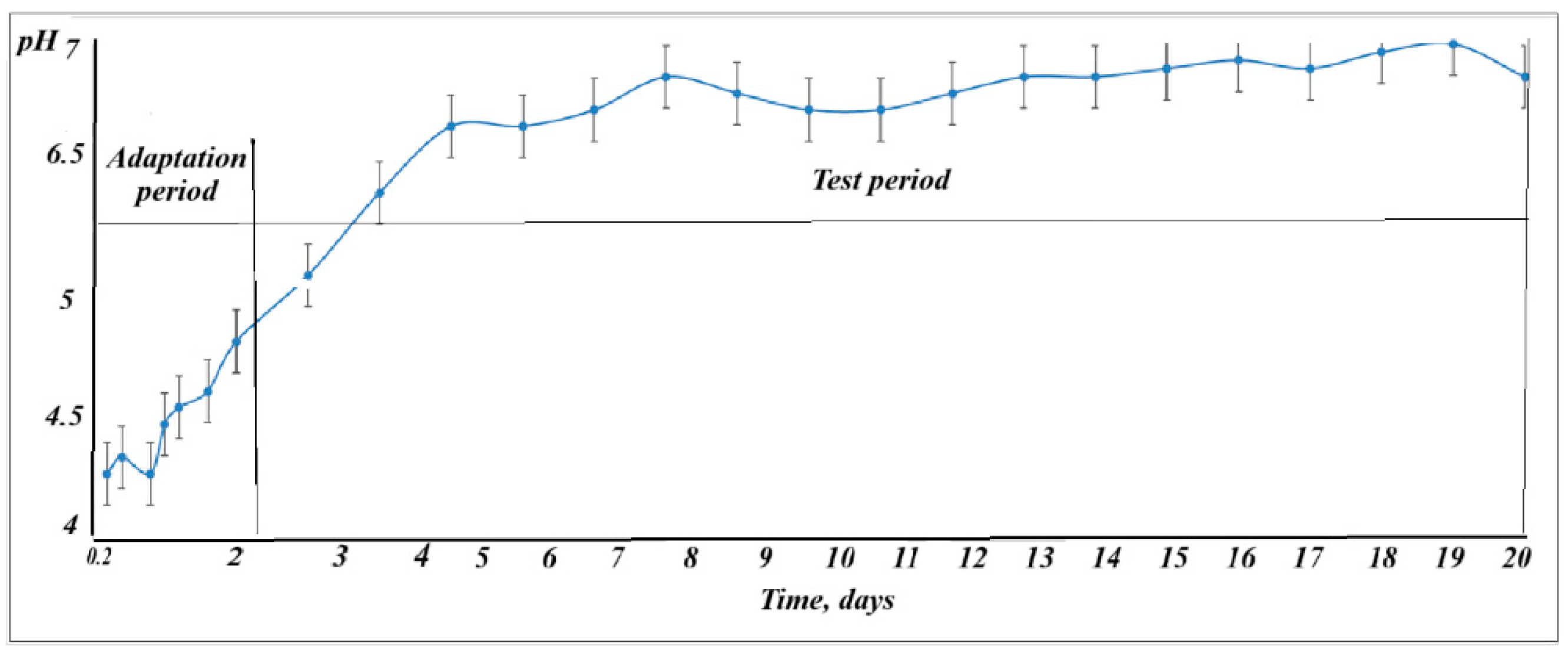 Applsci 16 00694 g003