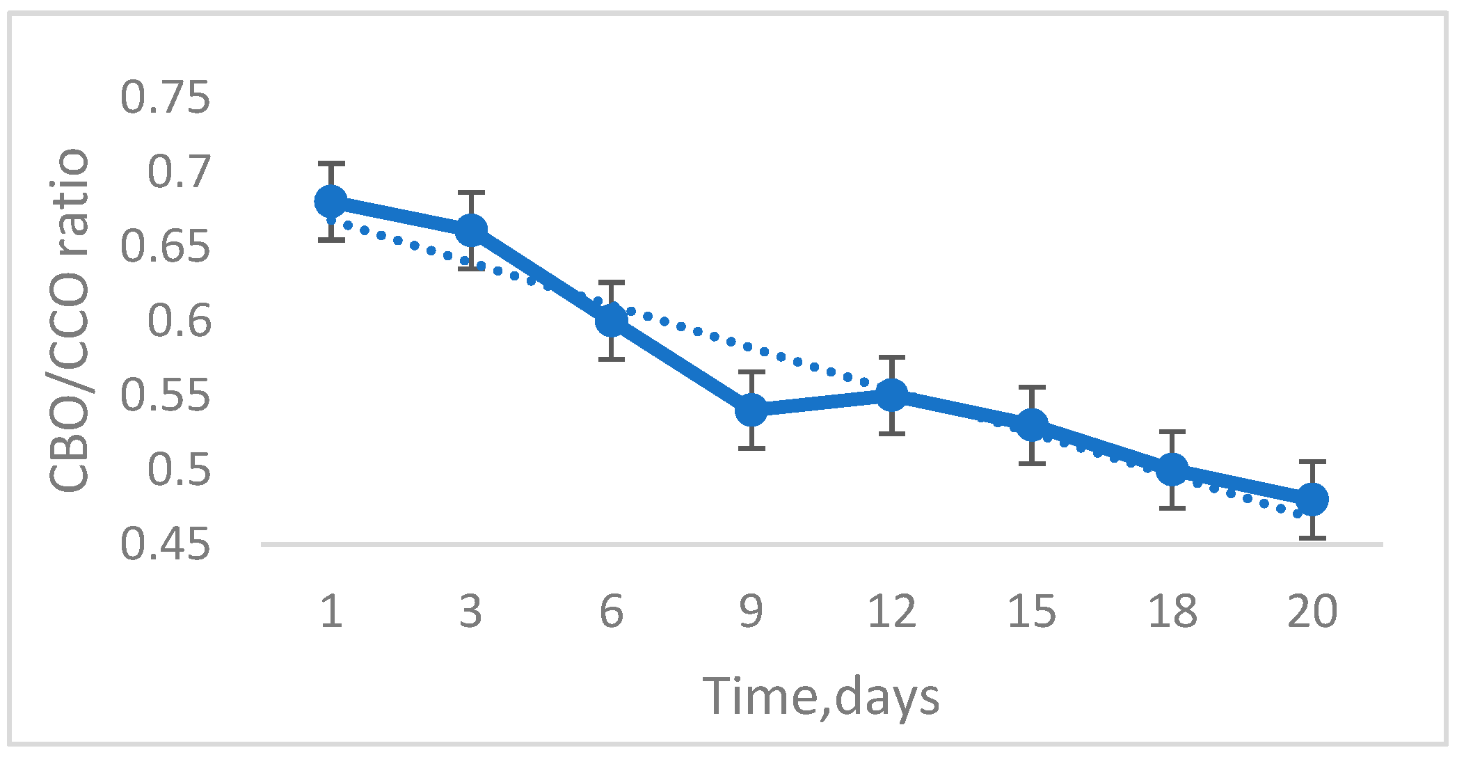 Applsci 16 00694 g004