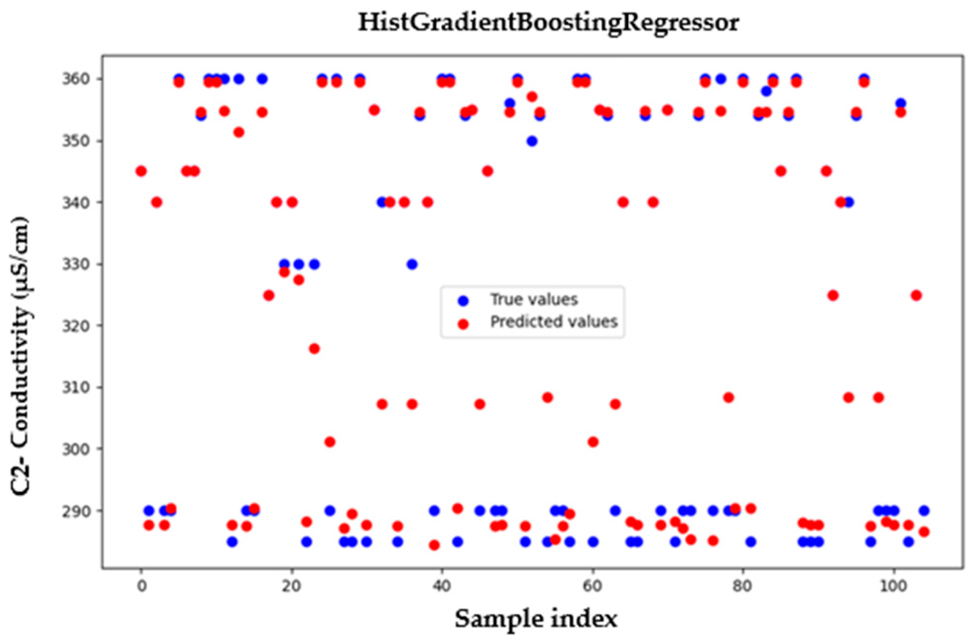 Applsci 16 00694 g006