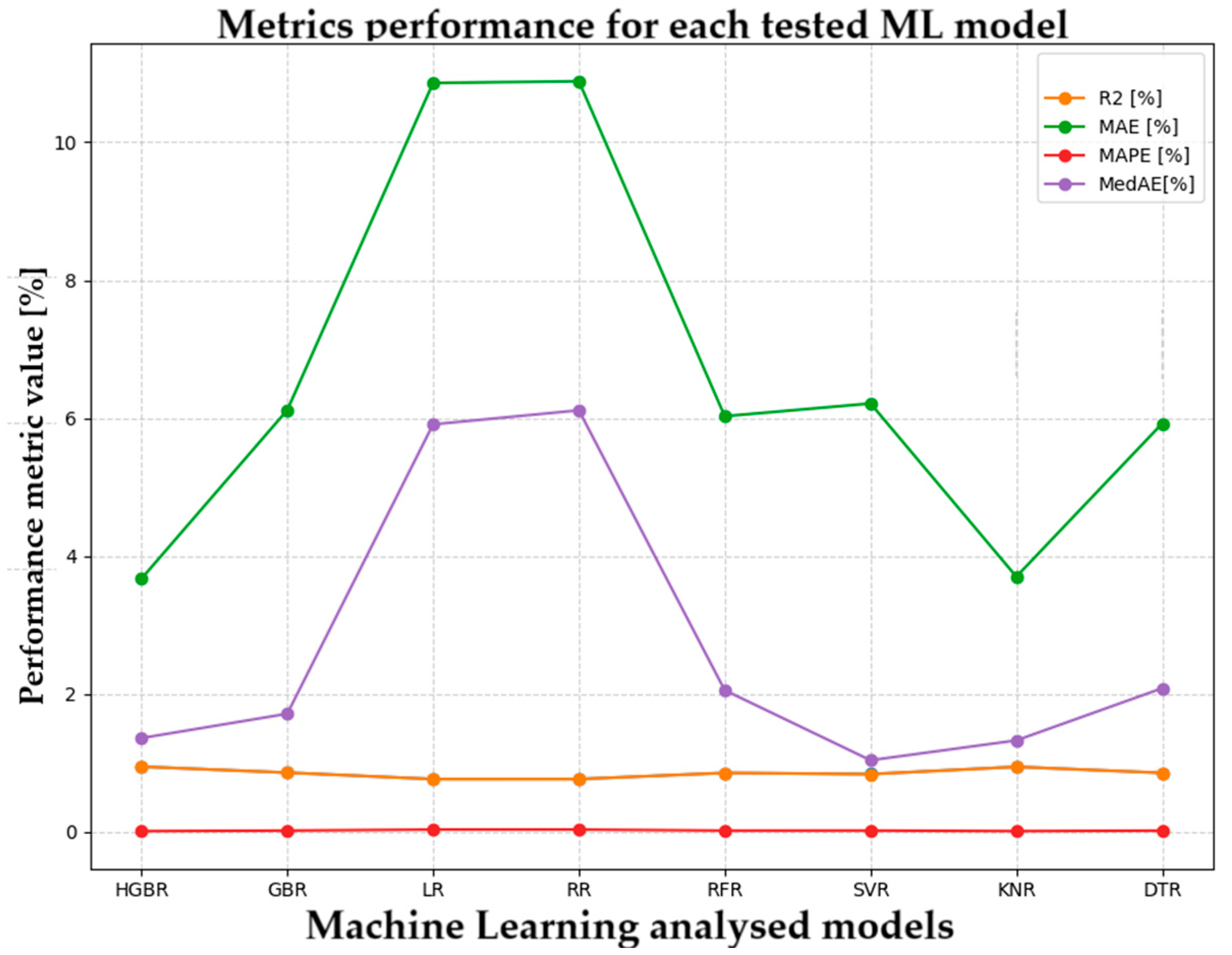 Applsci 16 00694 g007