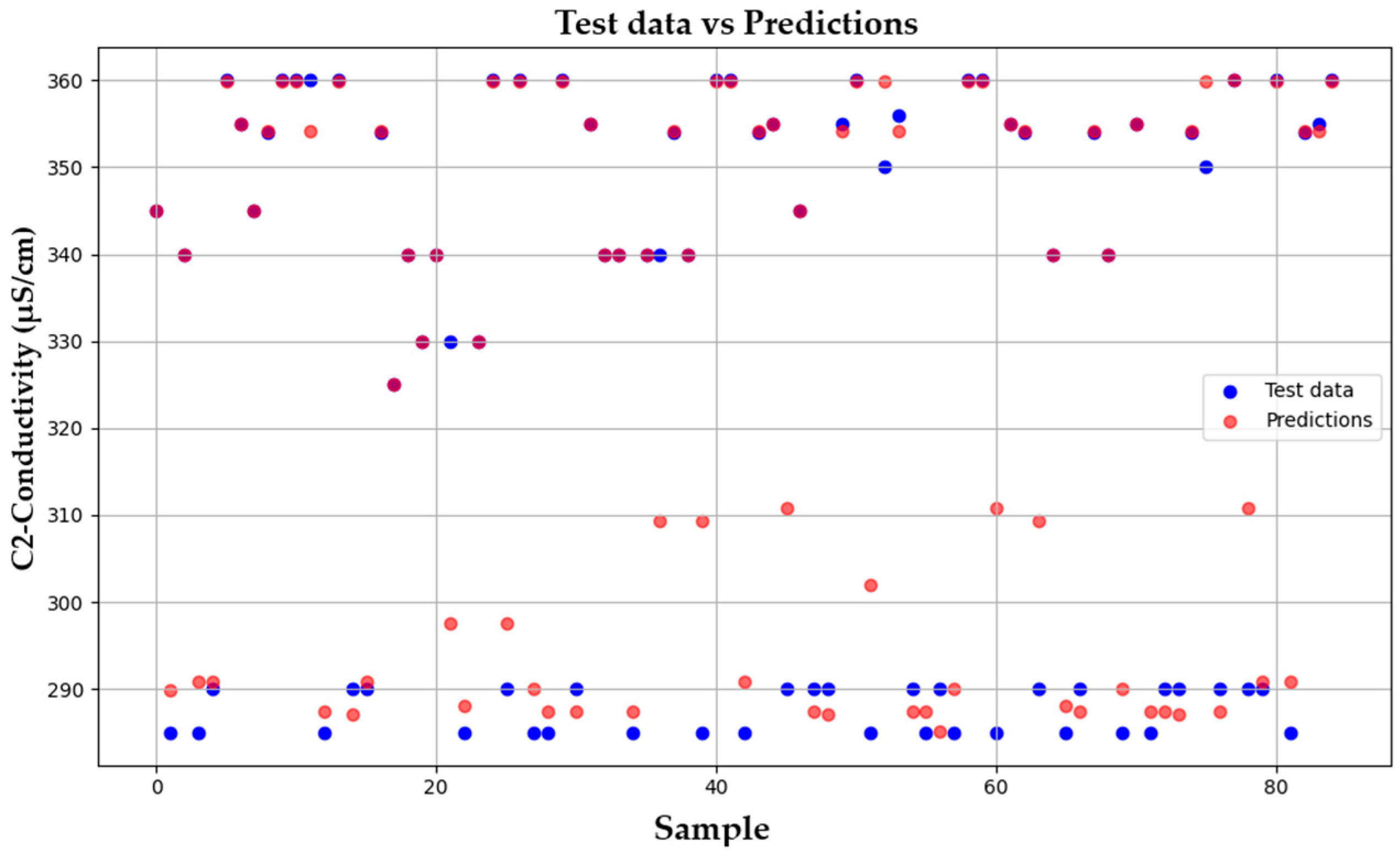 Applsci 16 00694 g008