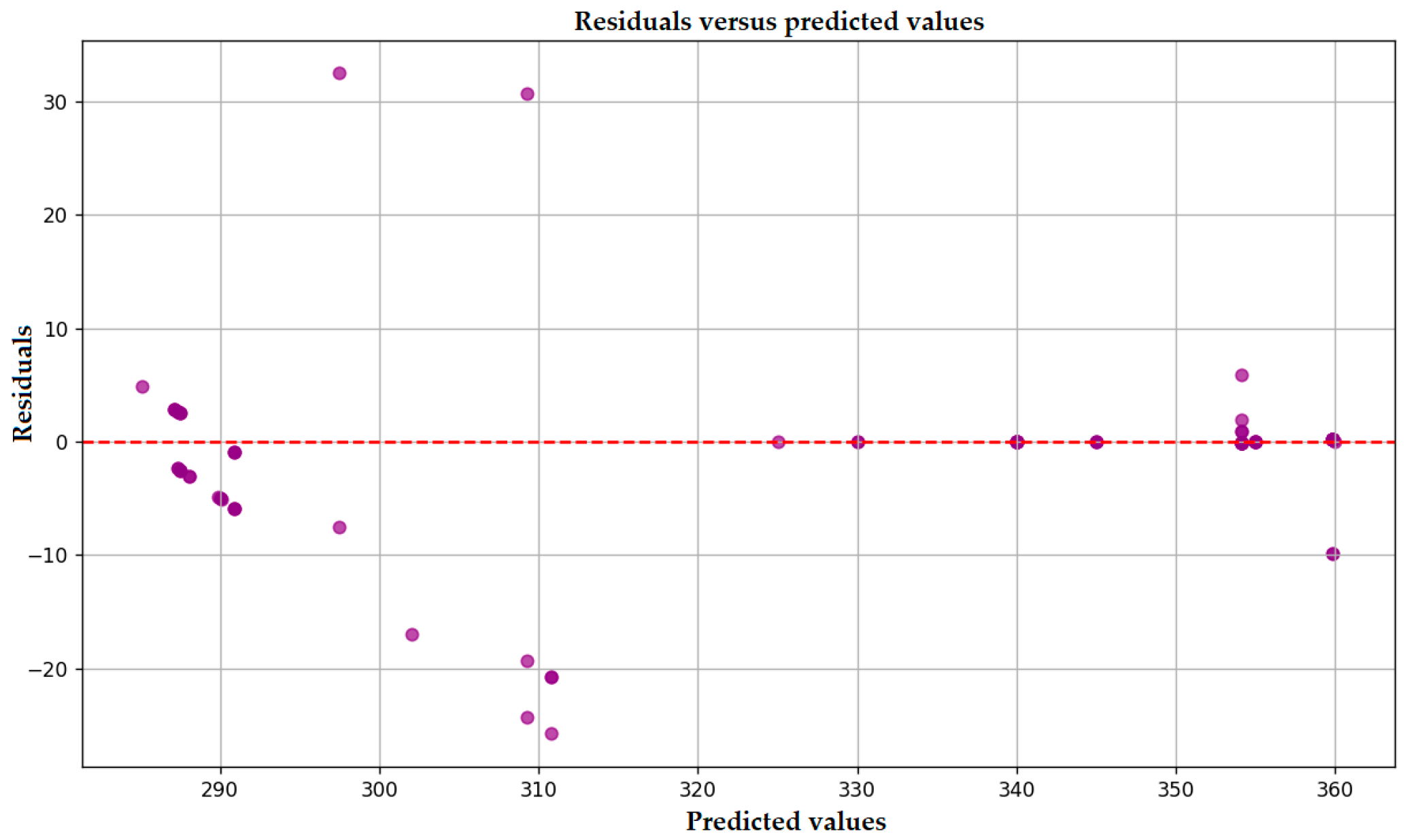 Applsci 16 00694 g009