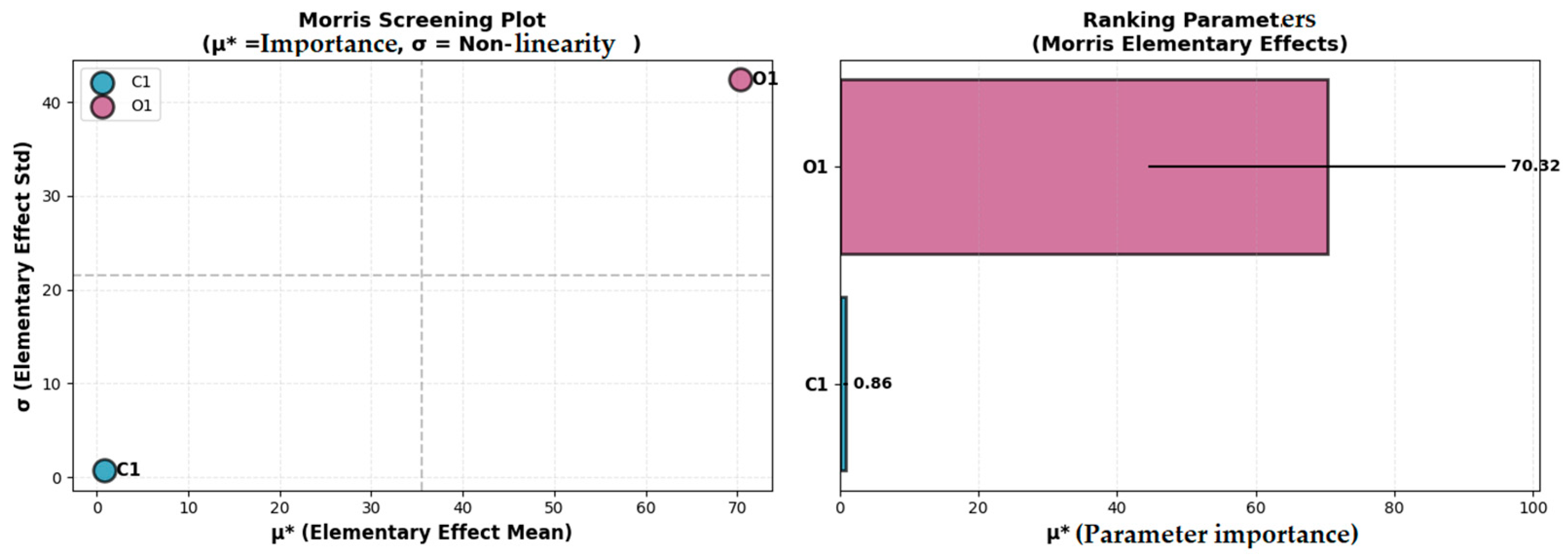 Applsci 16 00694 g010