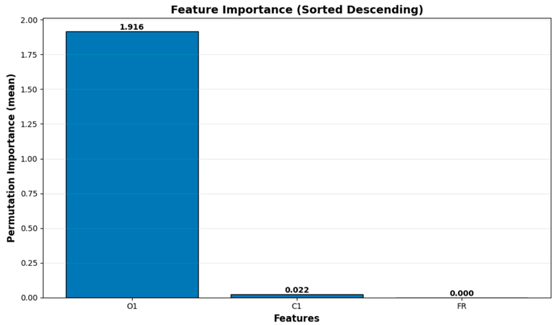 Applsci 16 00694 g012