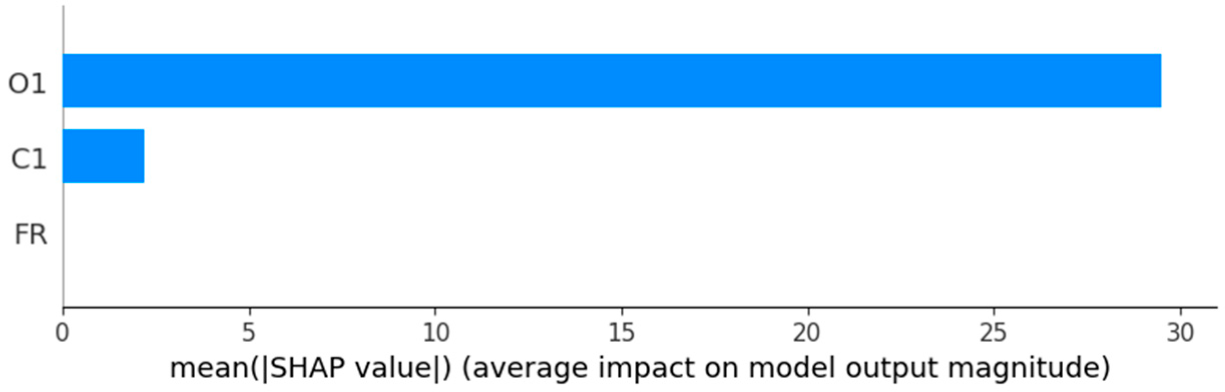 Applsci 16 00694 g014