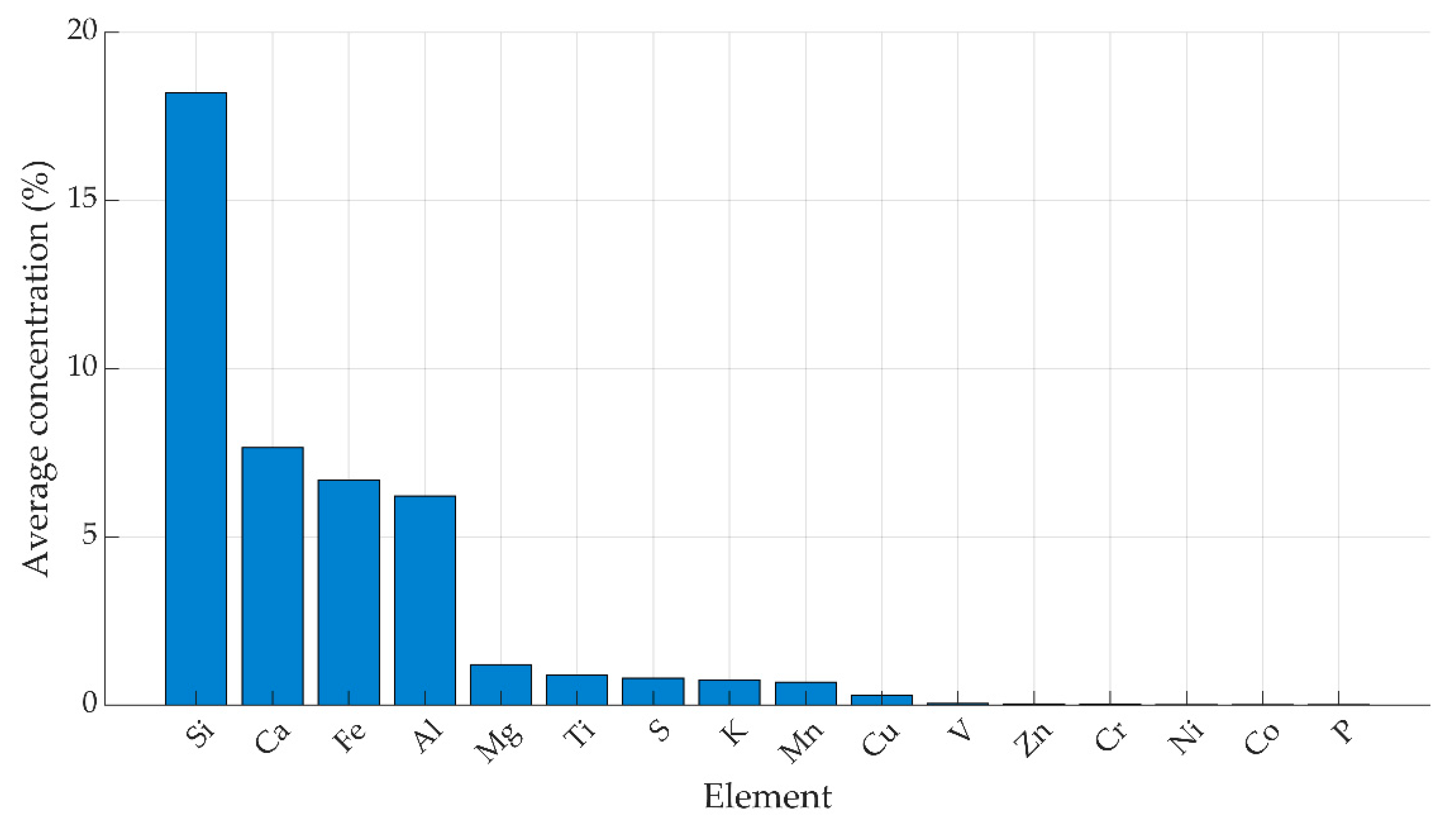 Applsci 16 00696 g003