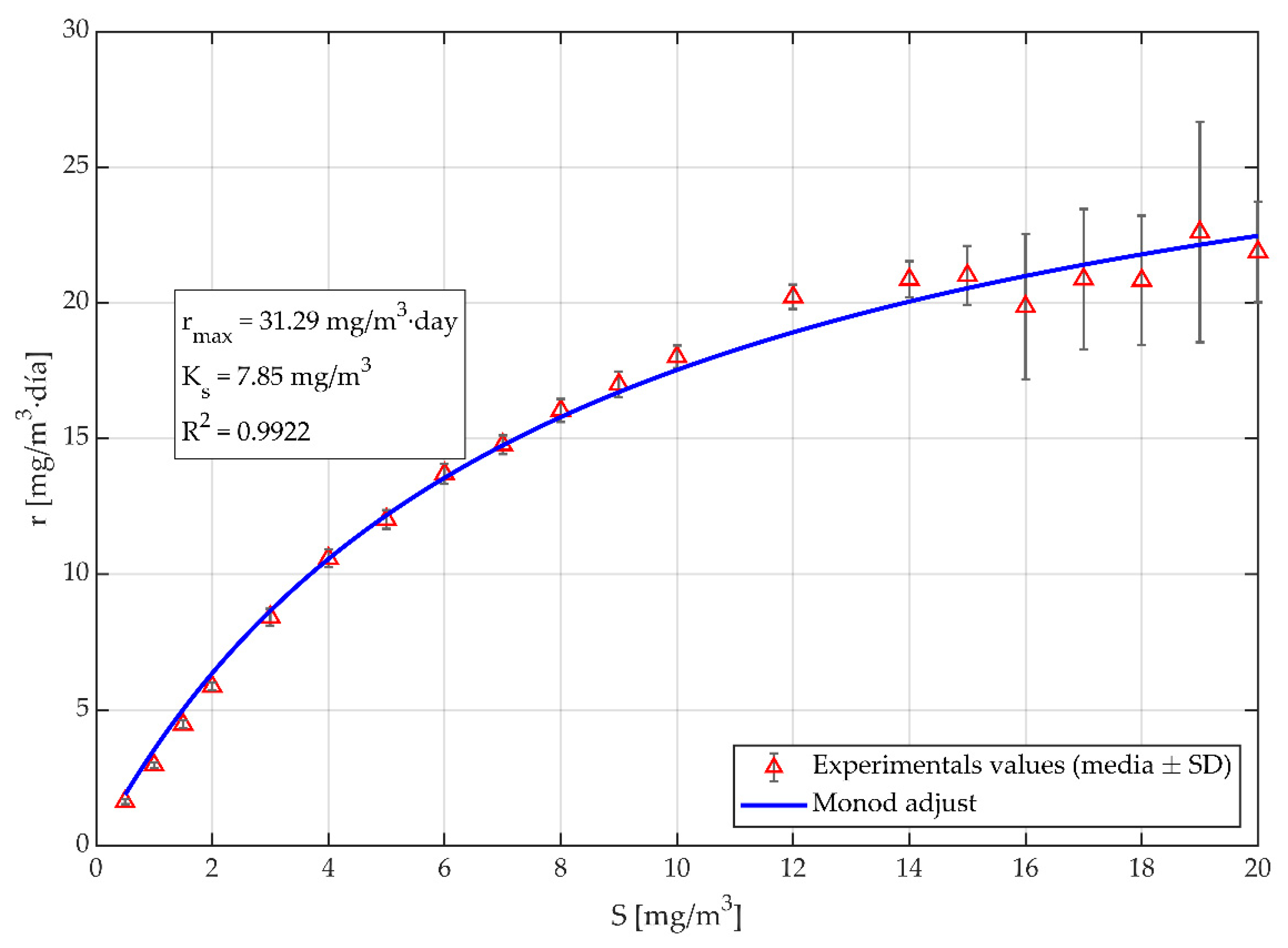 Applsci 16 00696 g006