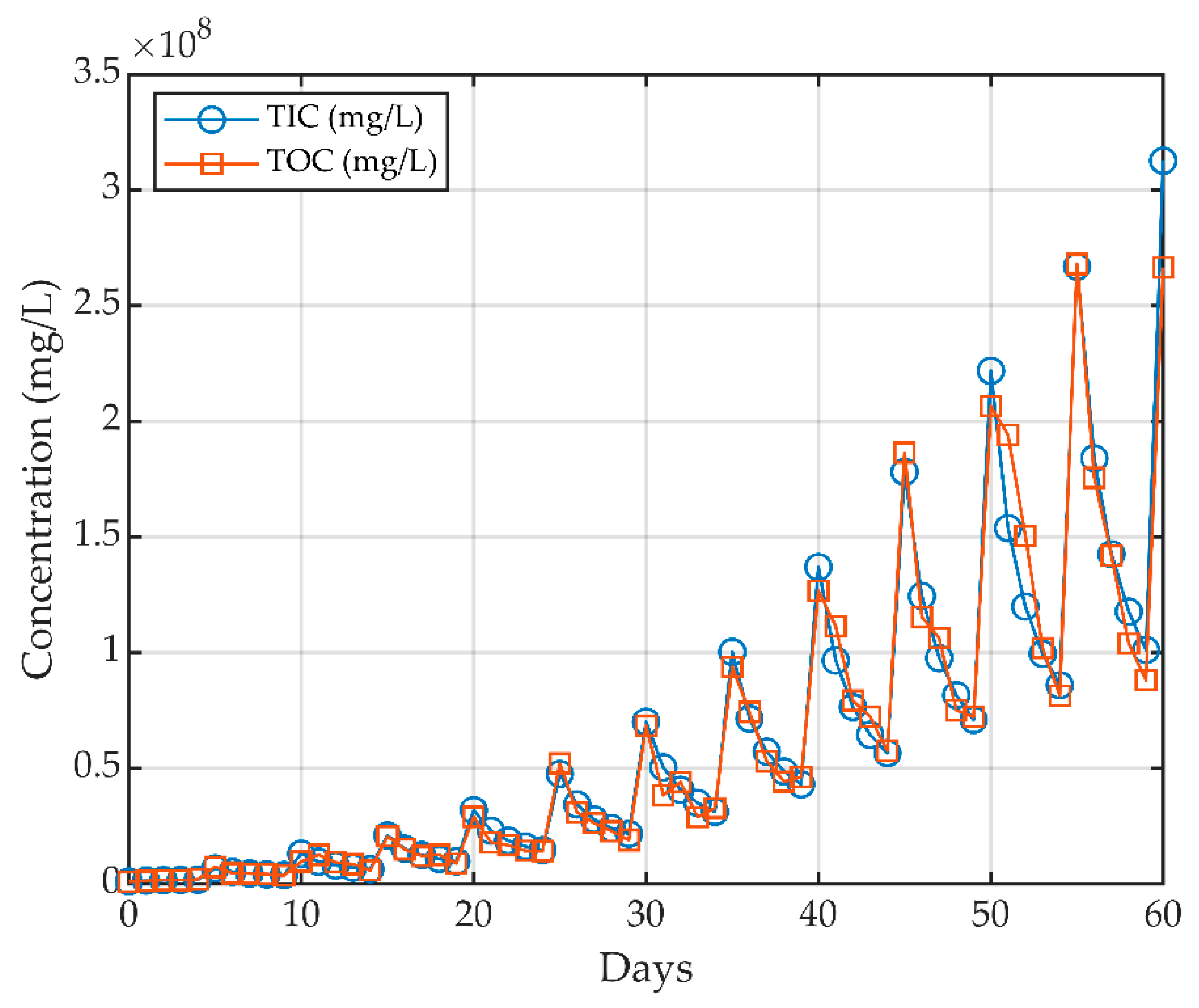 Applsci 16 00696 g007