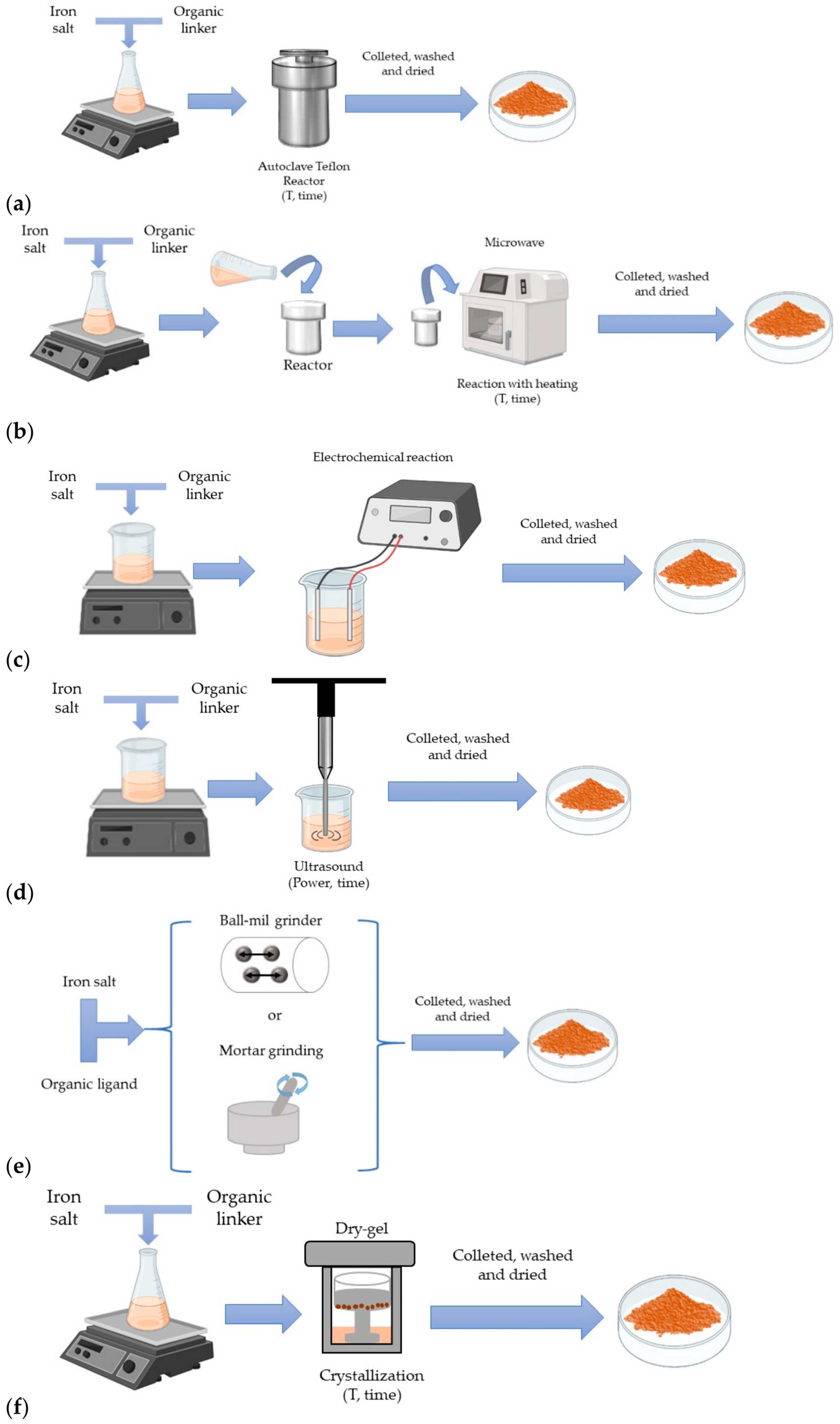 Applsci 16 00699 g003