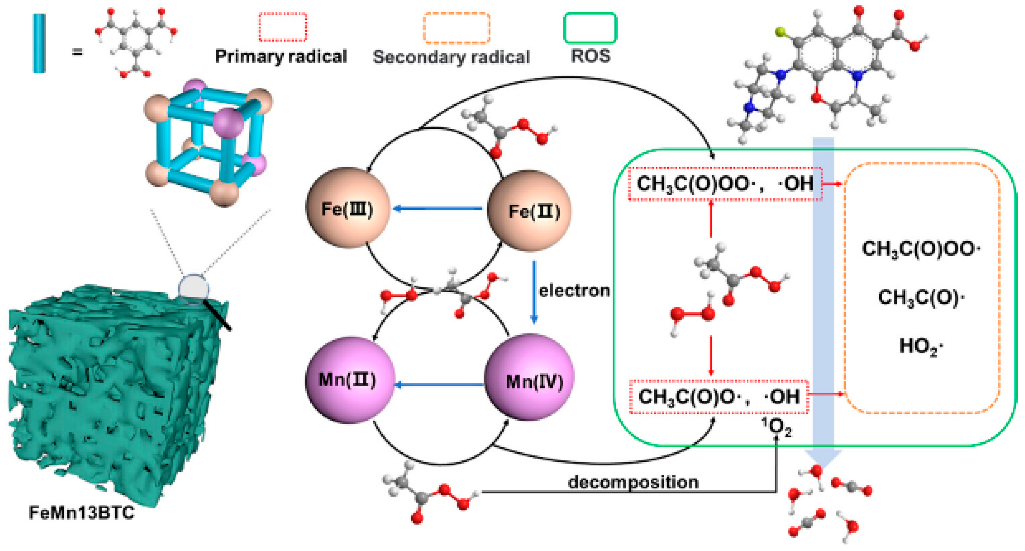 Applsci 16 00699 g004