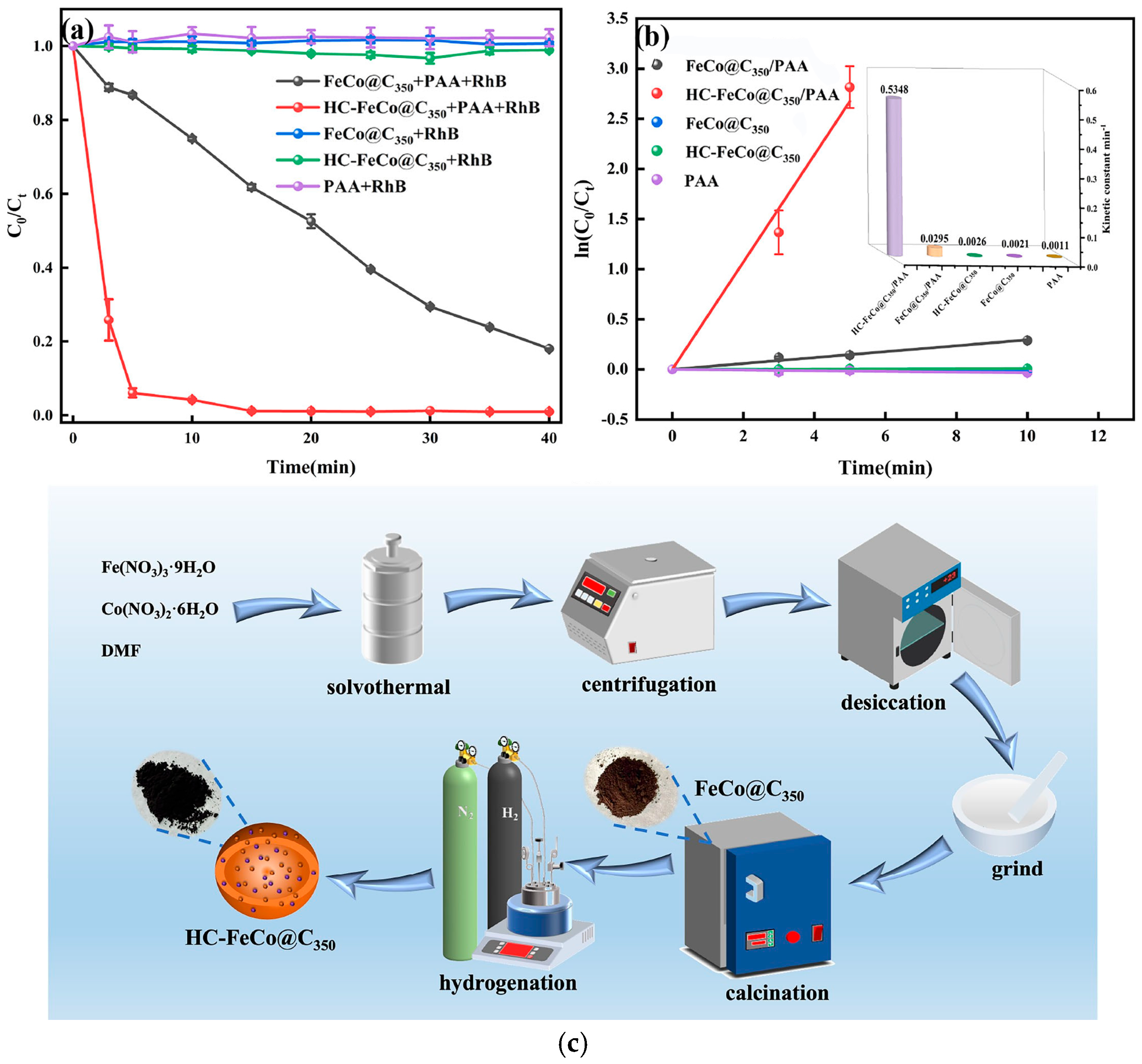 Applsci 16 00699 g005