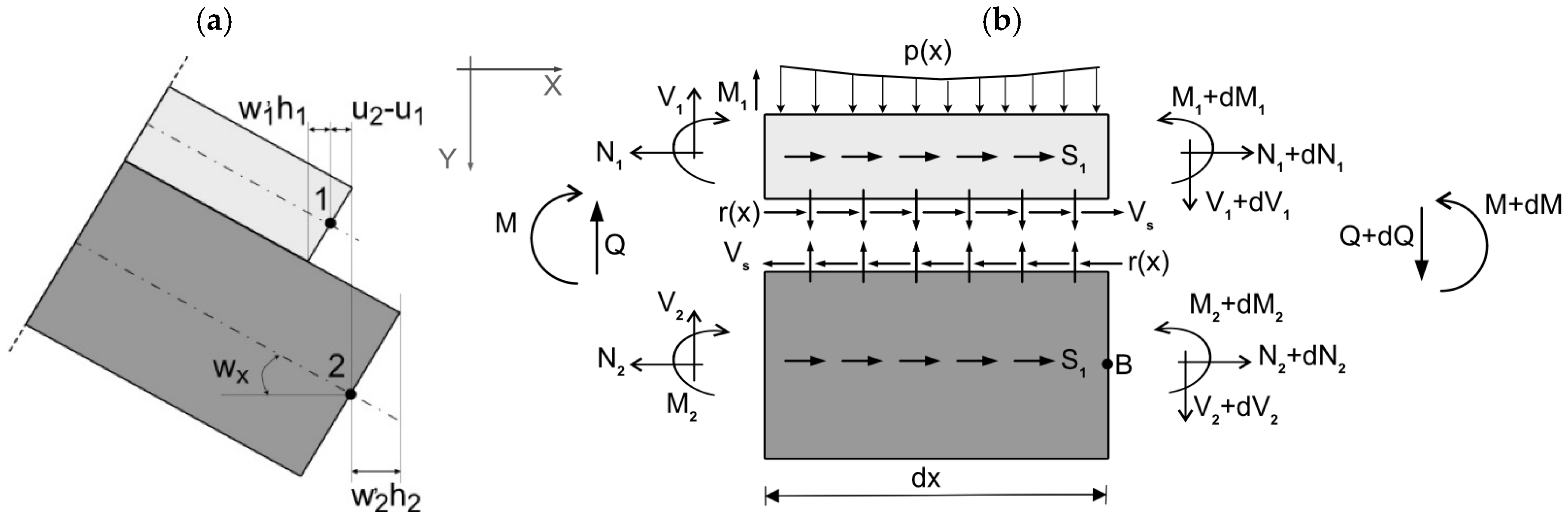 Applsci 16 00701 g002