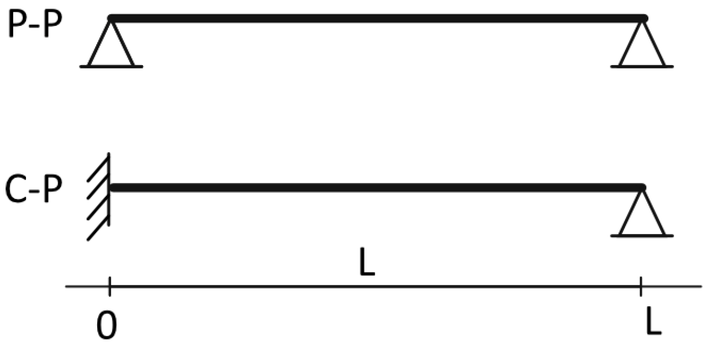 Applsci 16 00701 g003