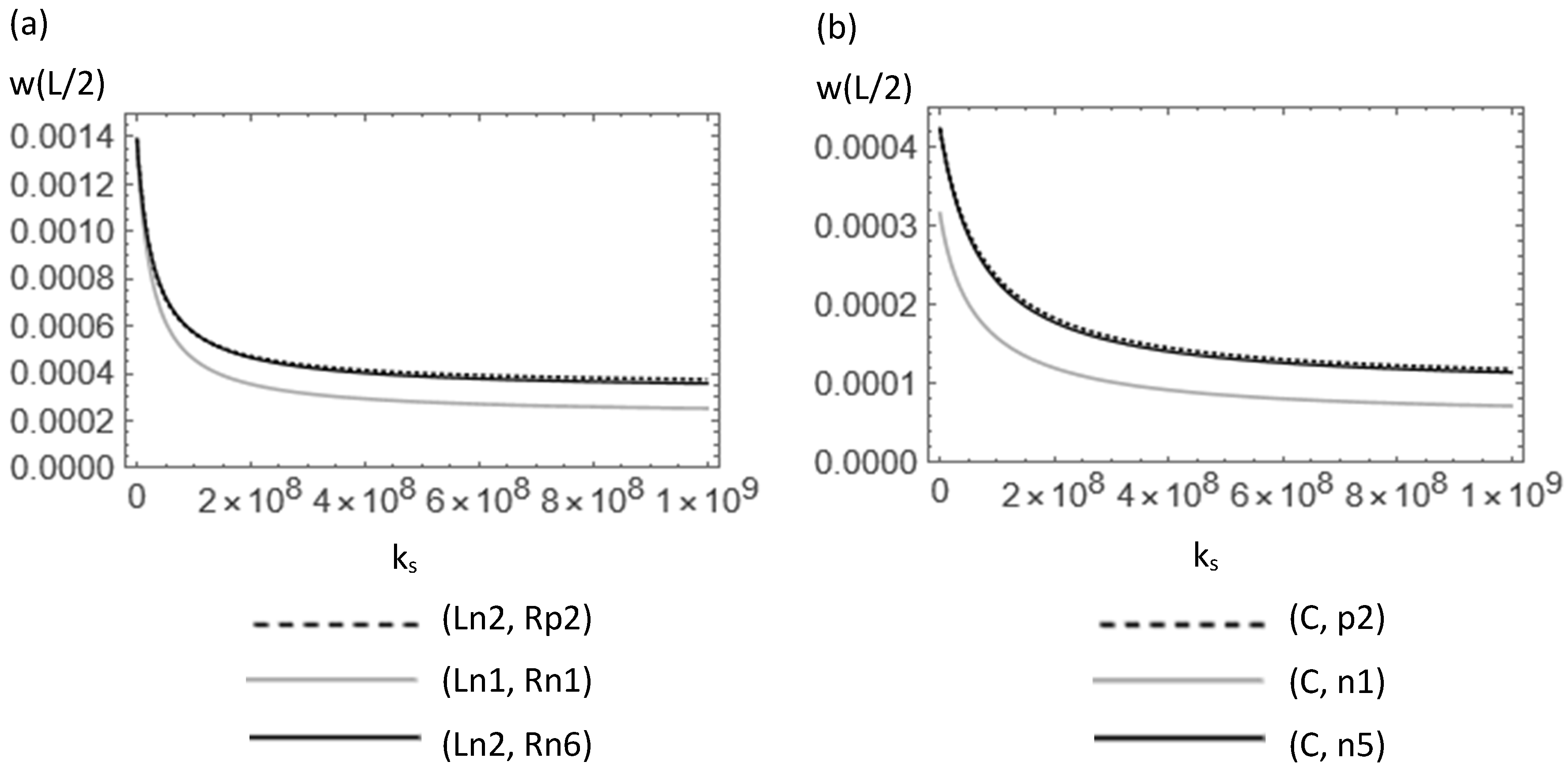 Applsci 16 00701 g005