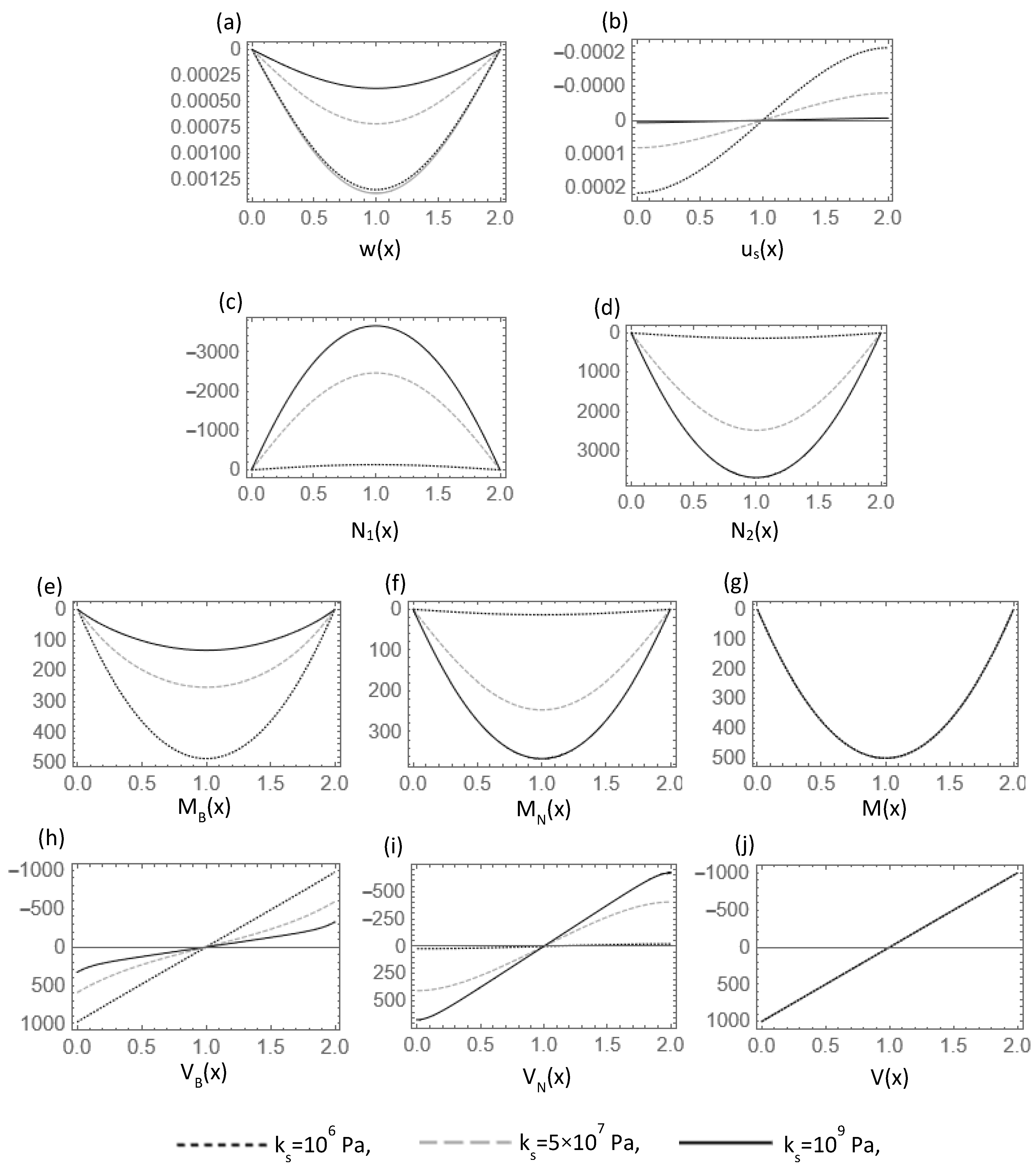 Applsci 16 00701 g006