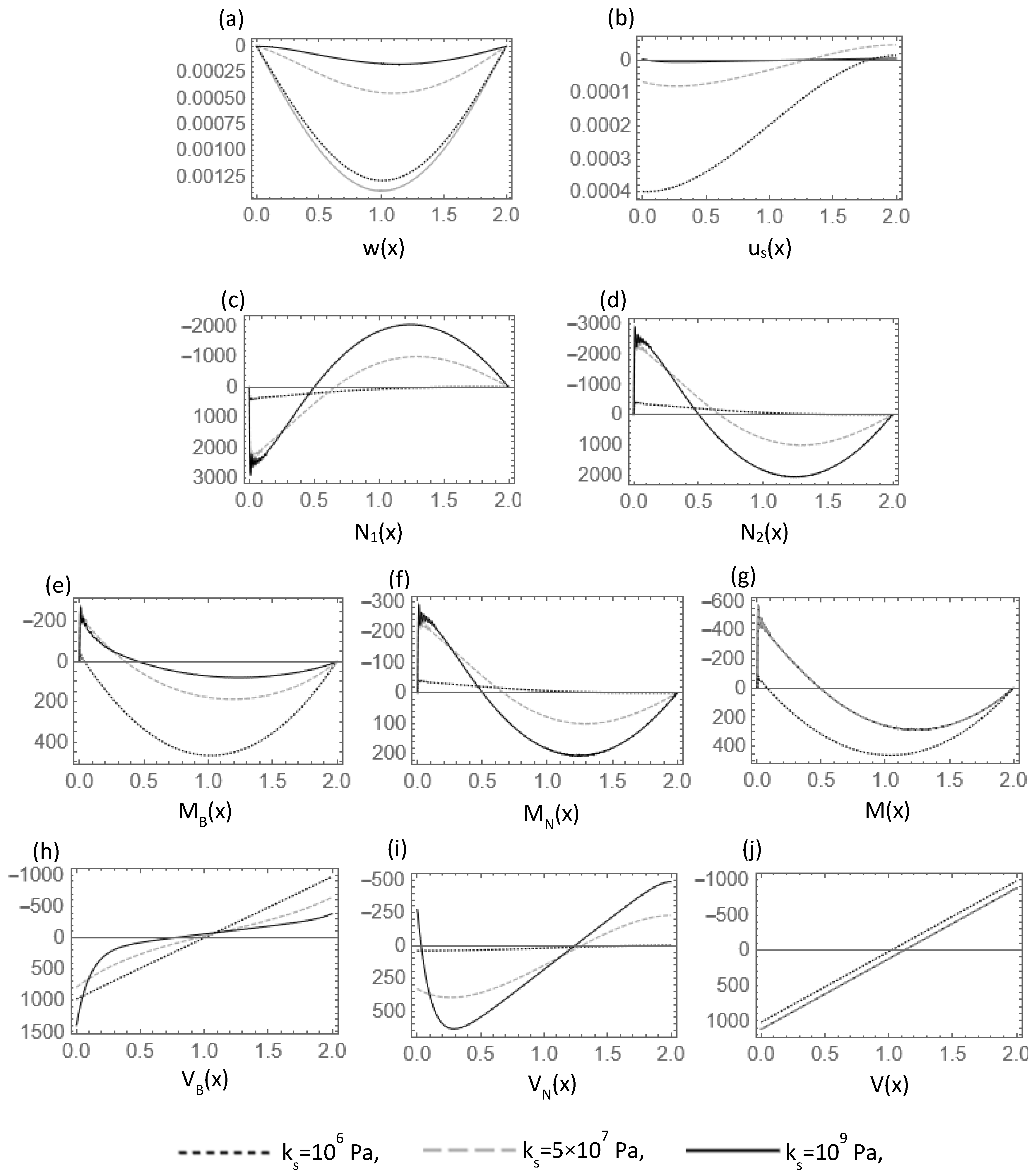 Applsci 16 00701 g007