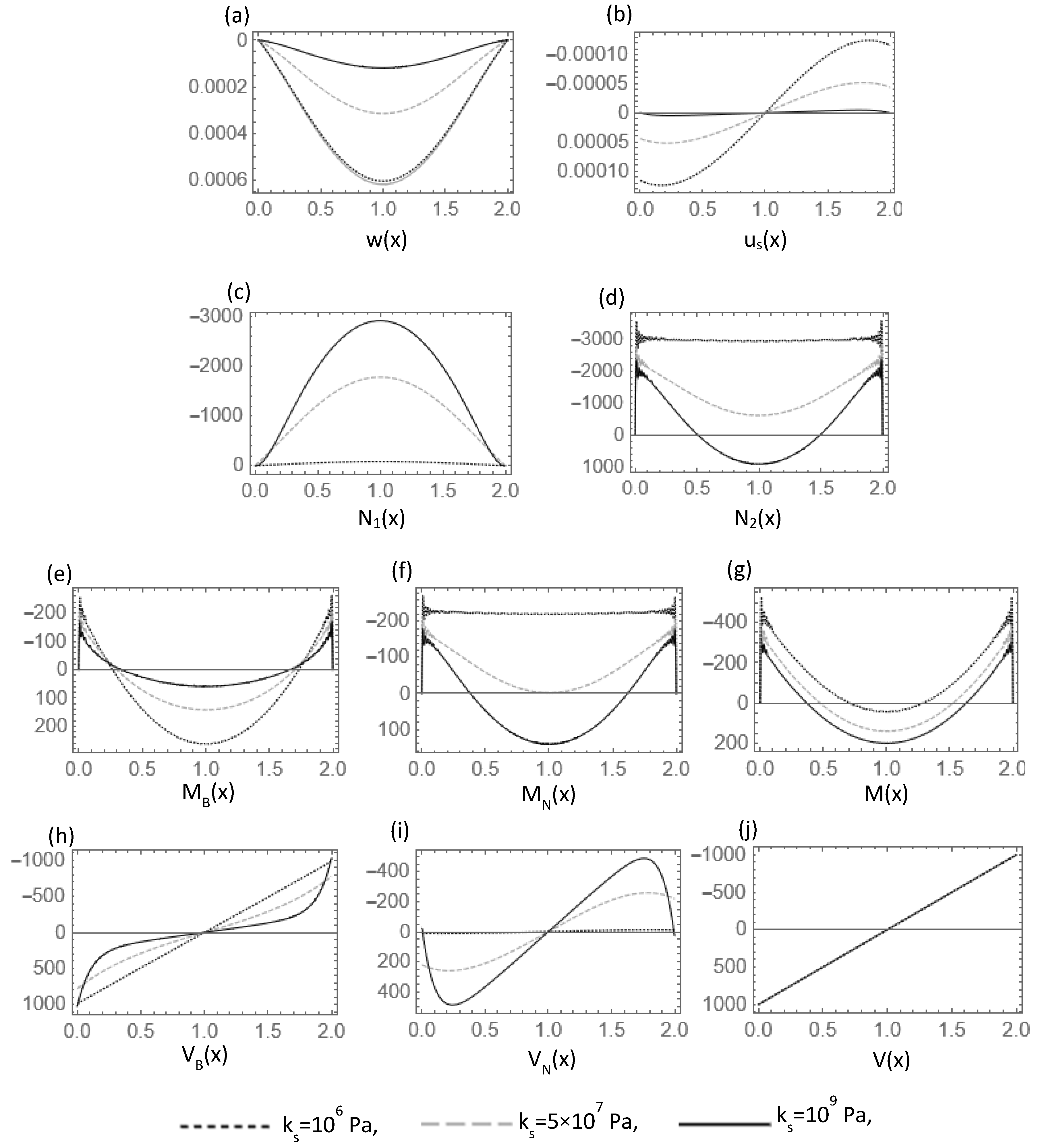 Applsci 16 00701 g008