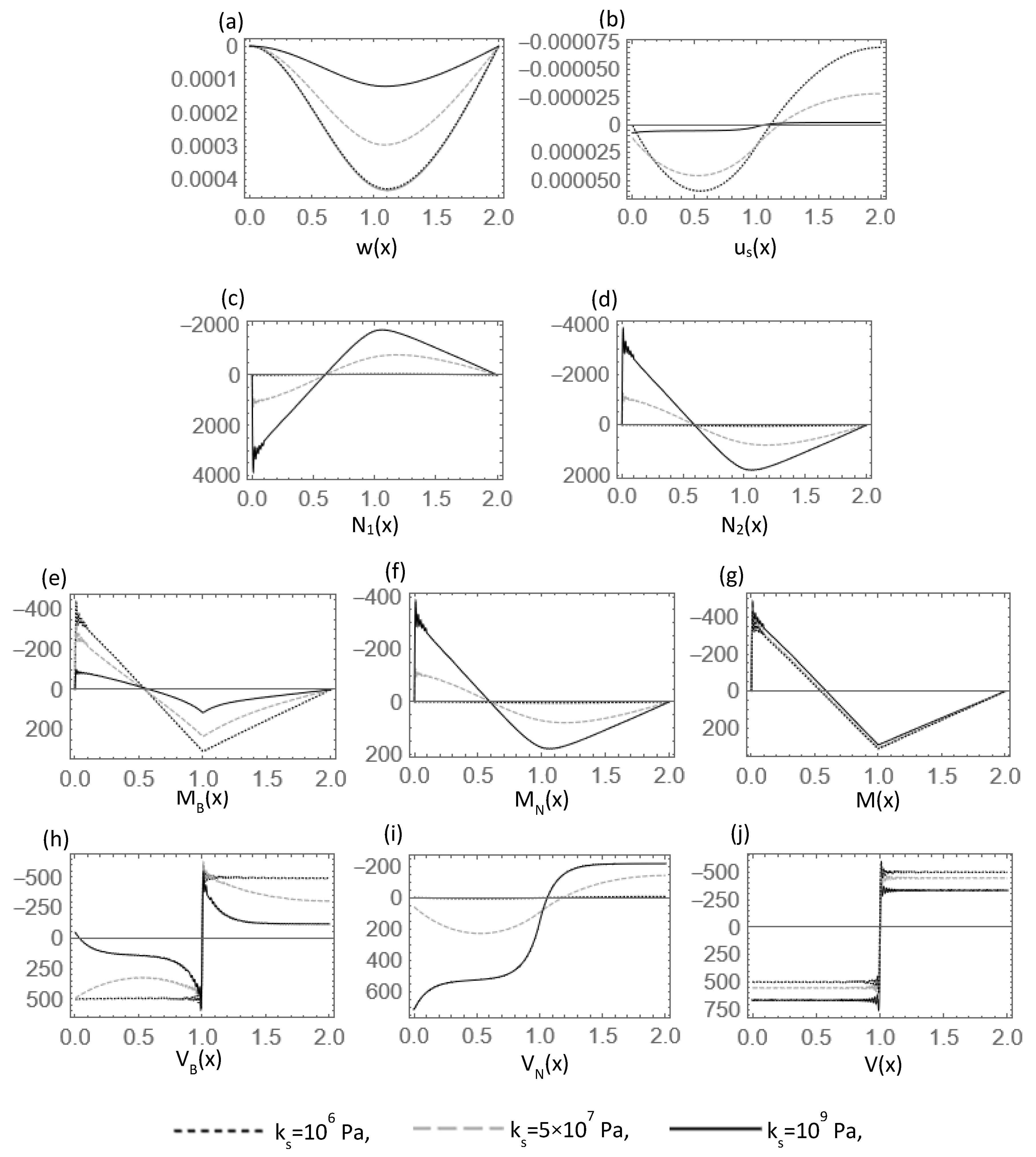 Applsci 16 00701 g009