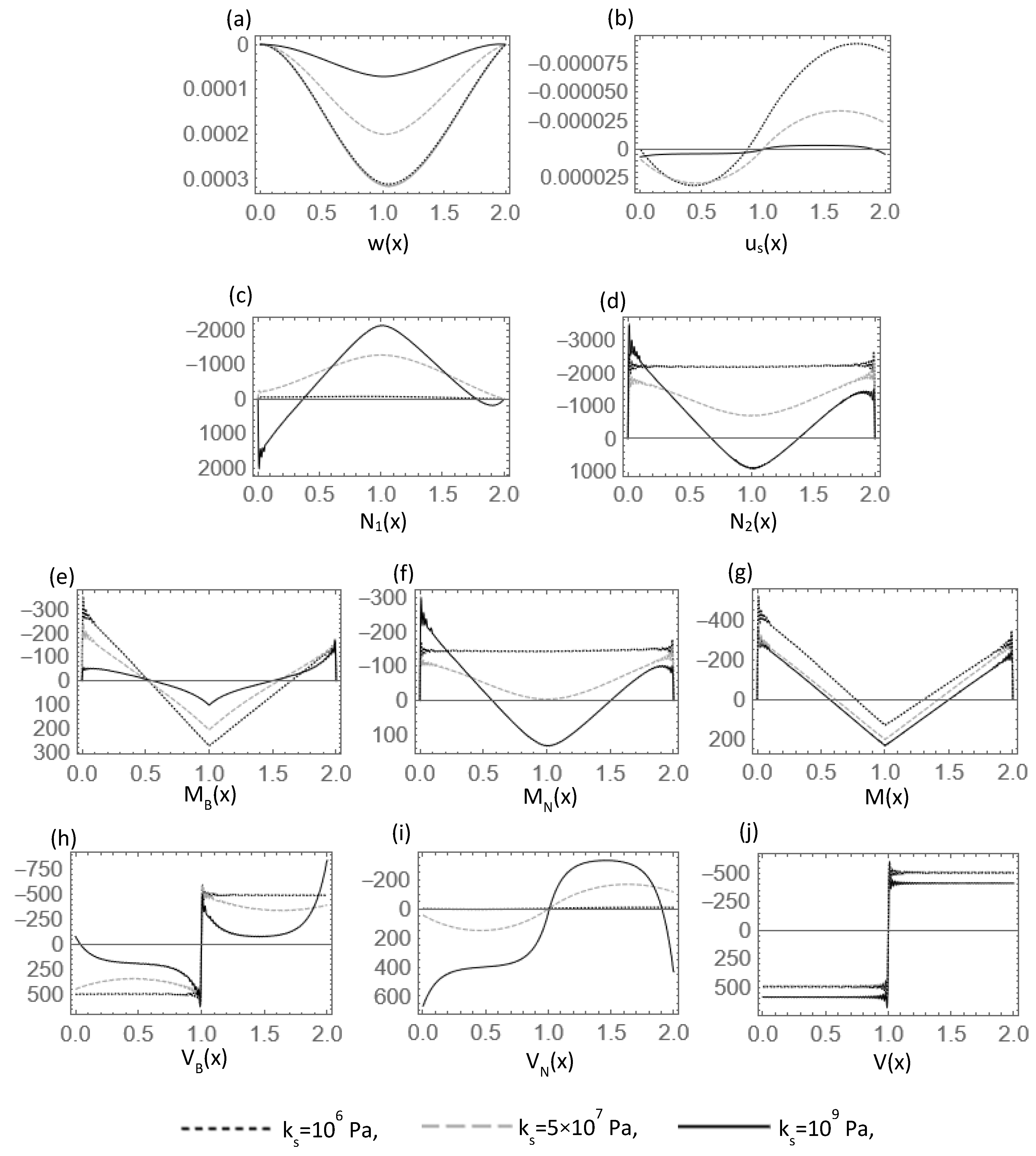 Applsci 16 00701 g010