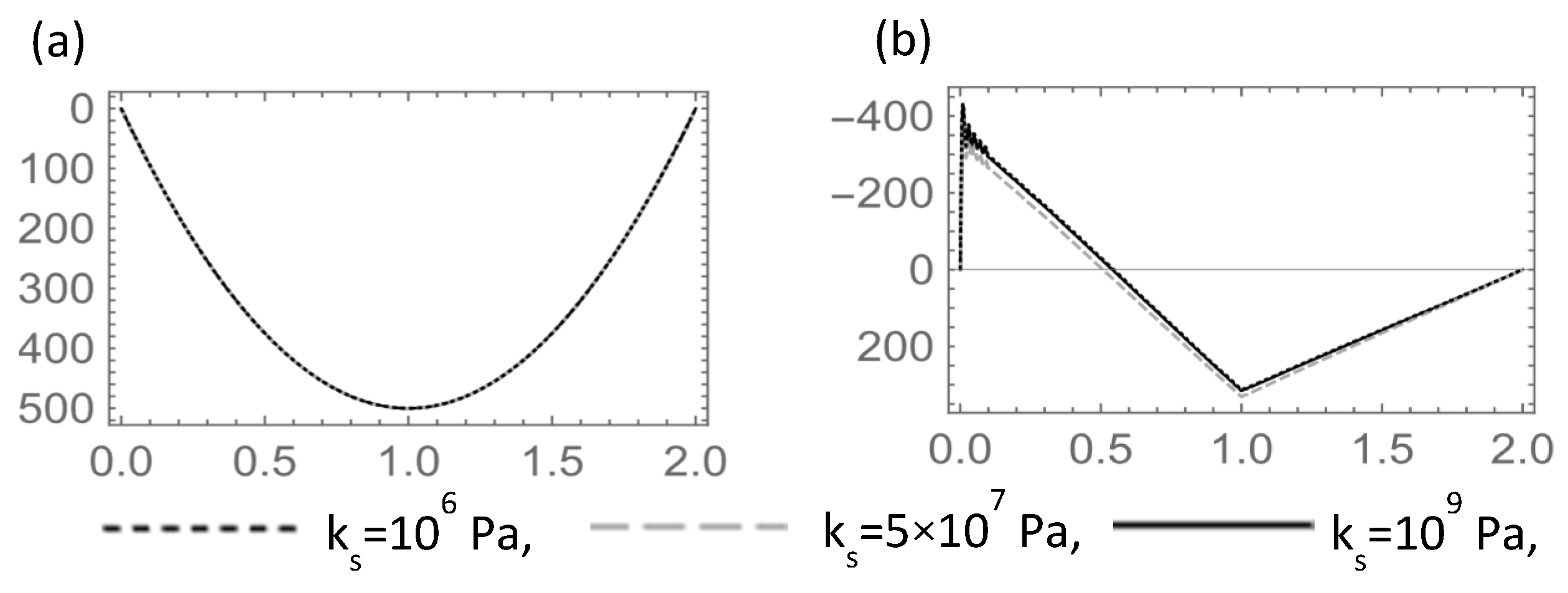 Applsci 16 00701 g011