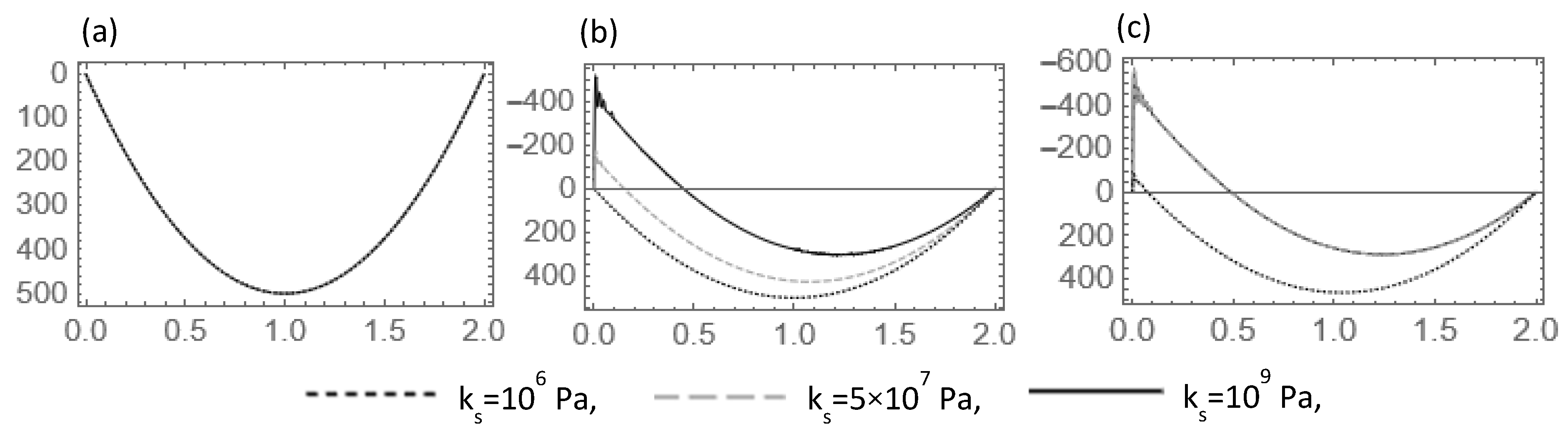 Applsci 16 00701 g012