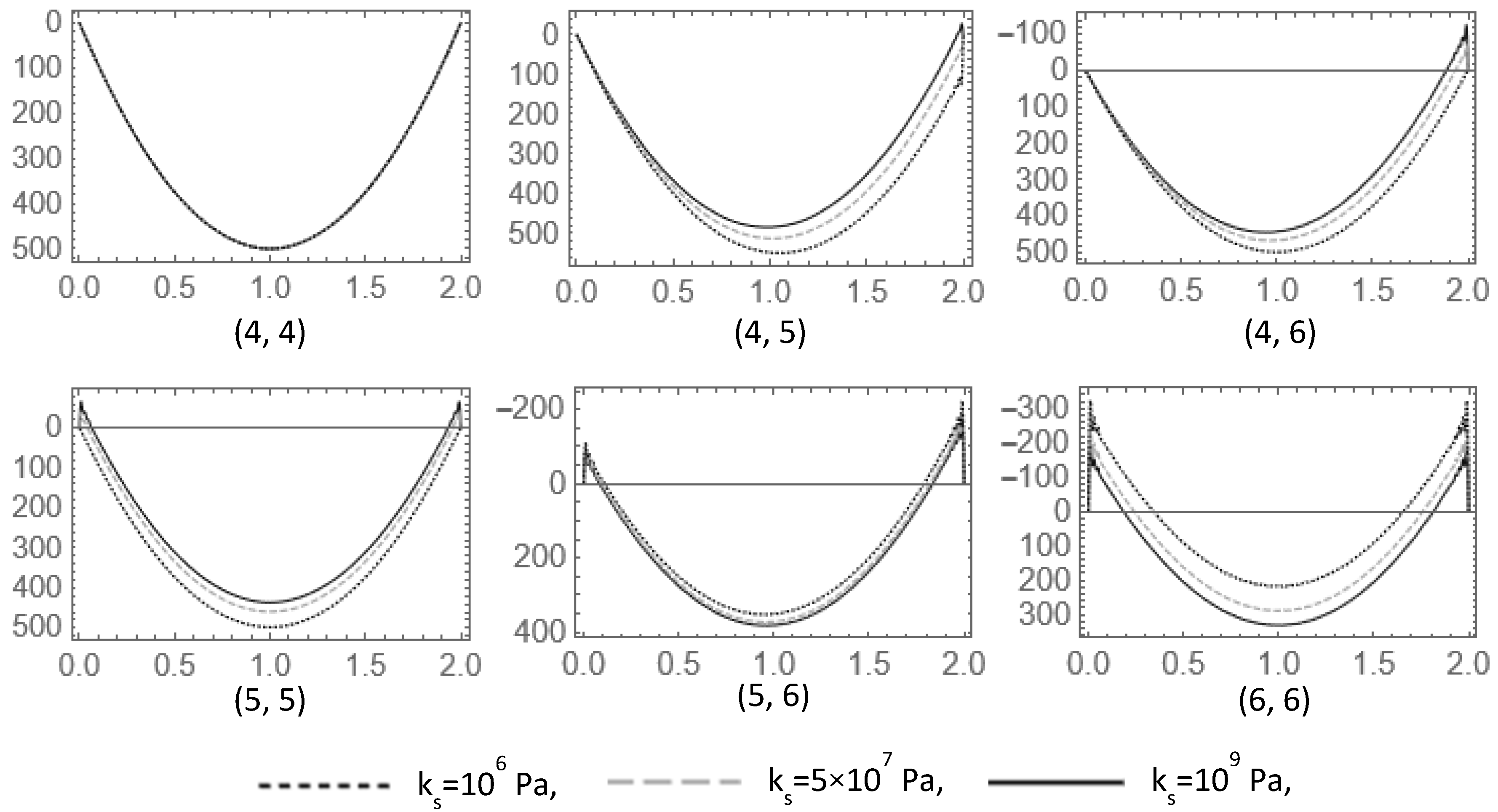 Applsci 16 00701 g013b