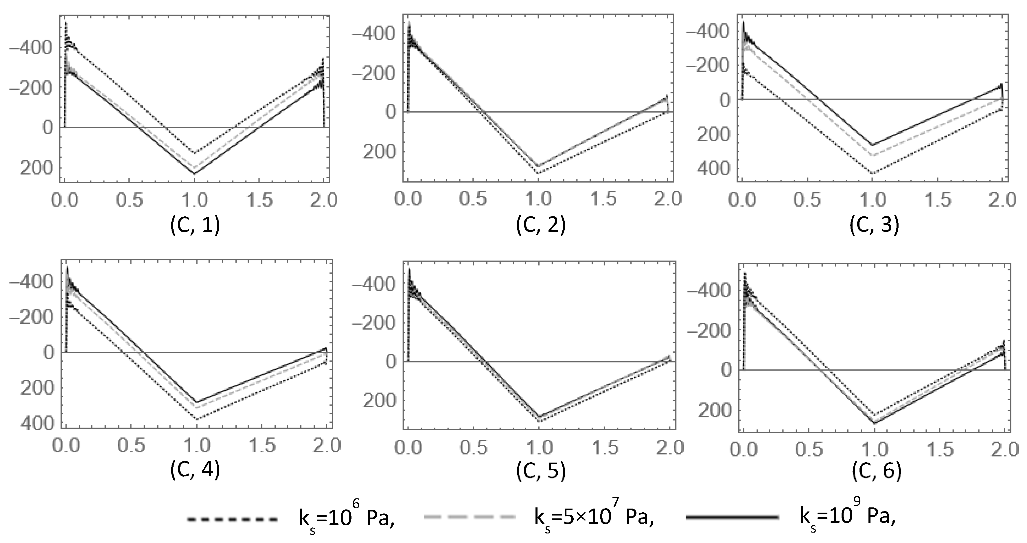 Applsci 16 00701 g014