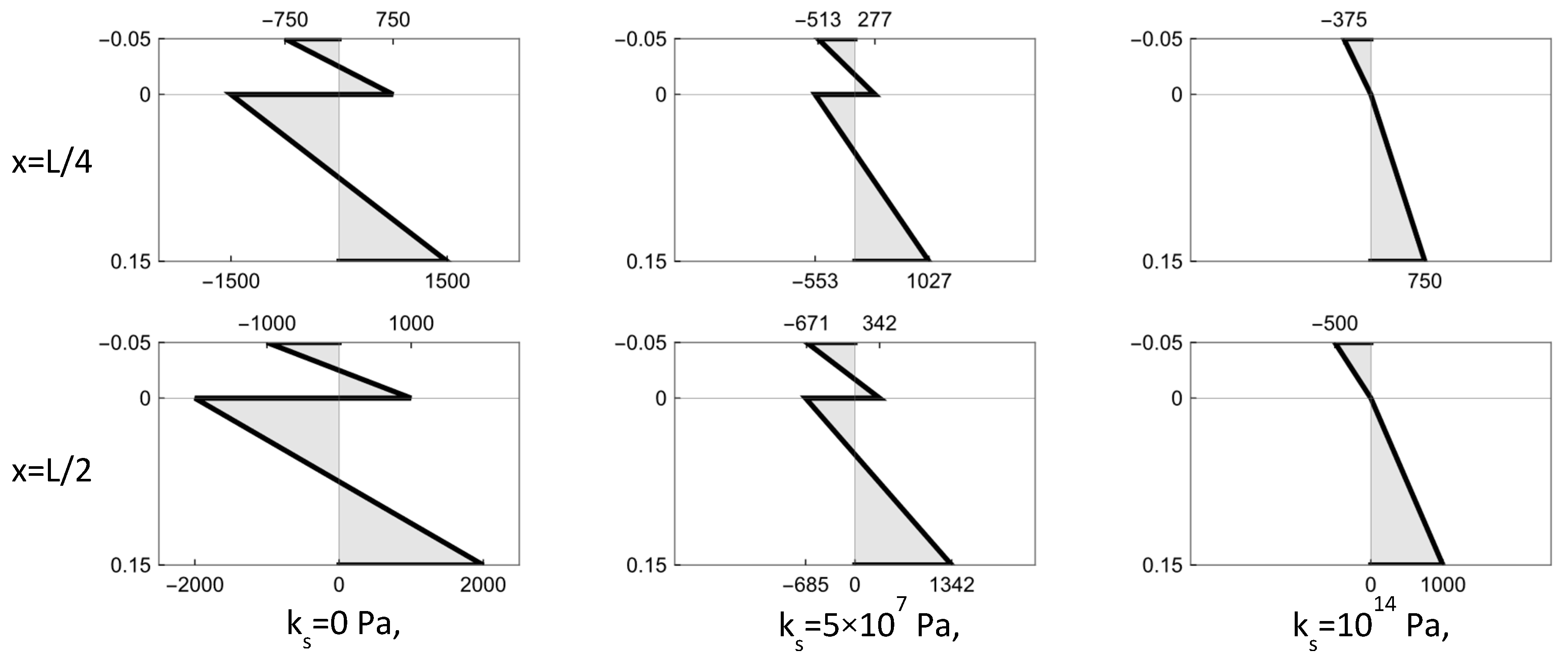Applsci 16 00701 g015