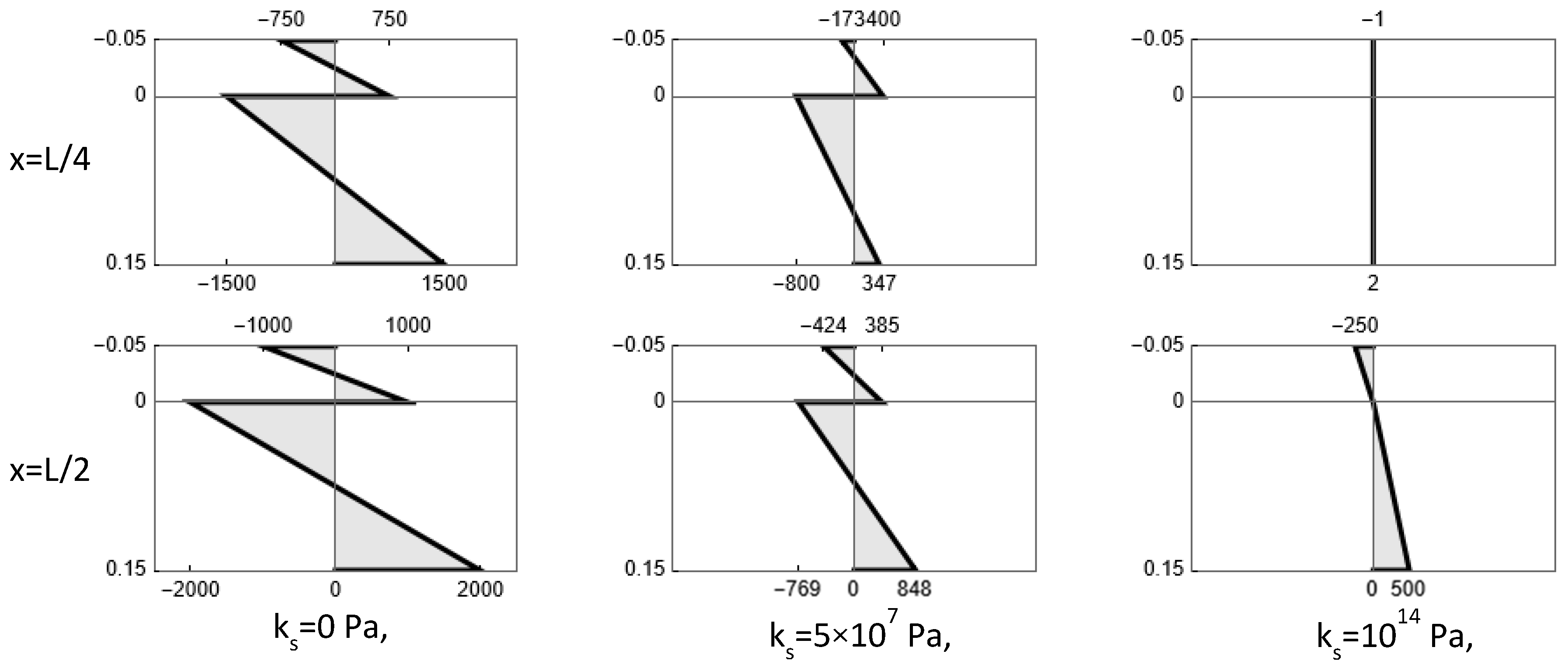 Applsci 16 00701 g016
