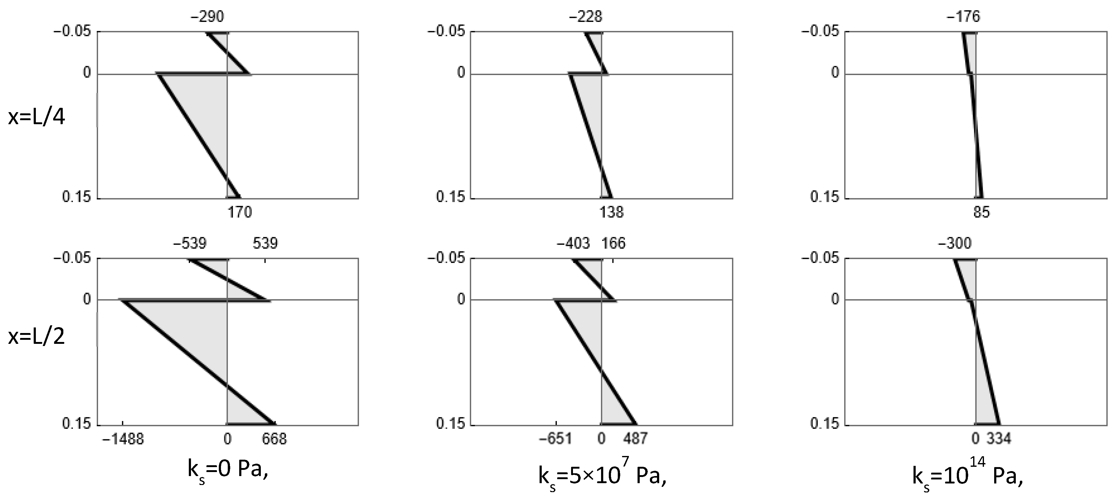 Applsci 16 00701 g017