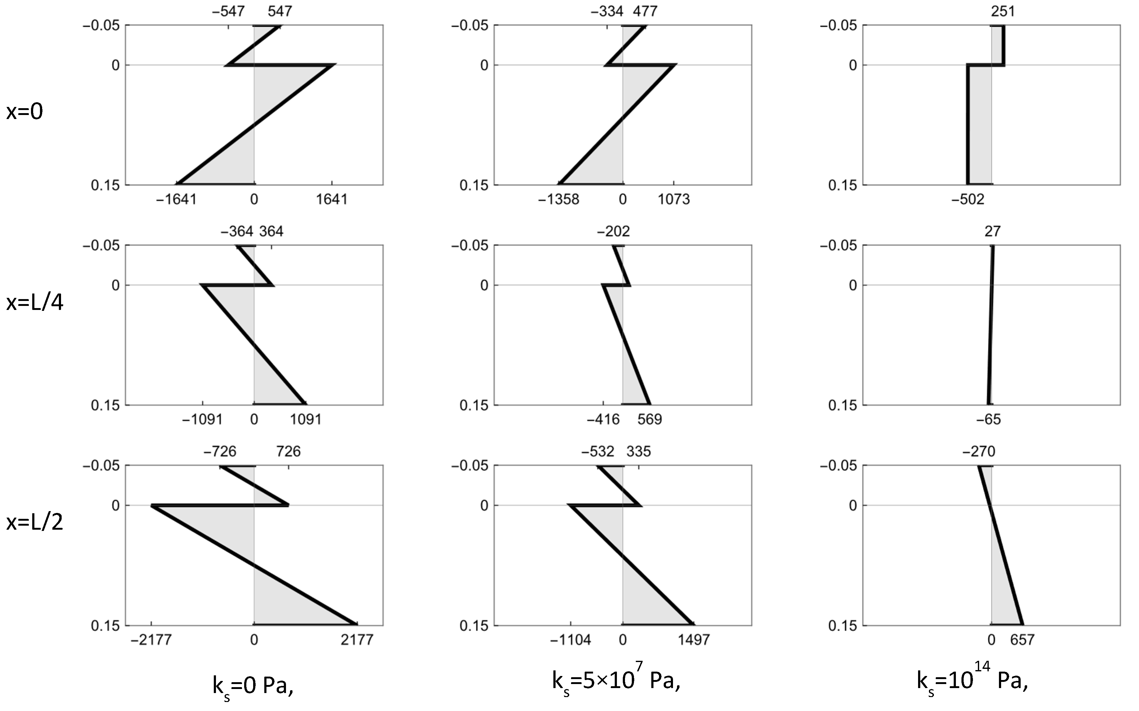 Applsci 16 00701 g018