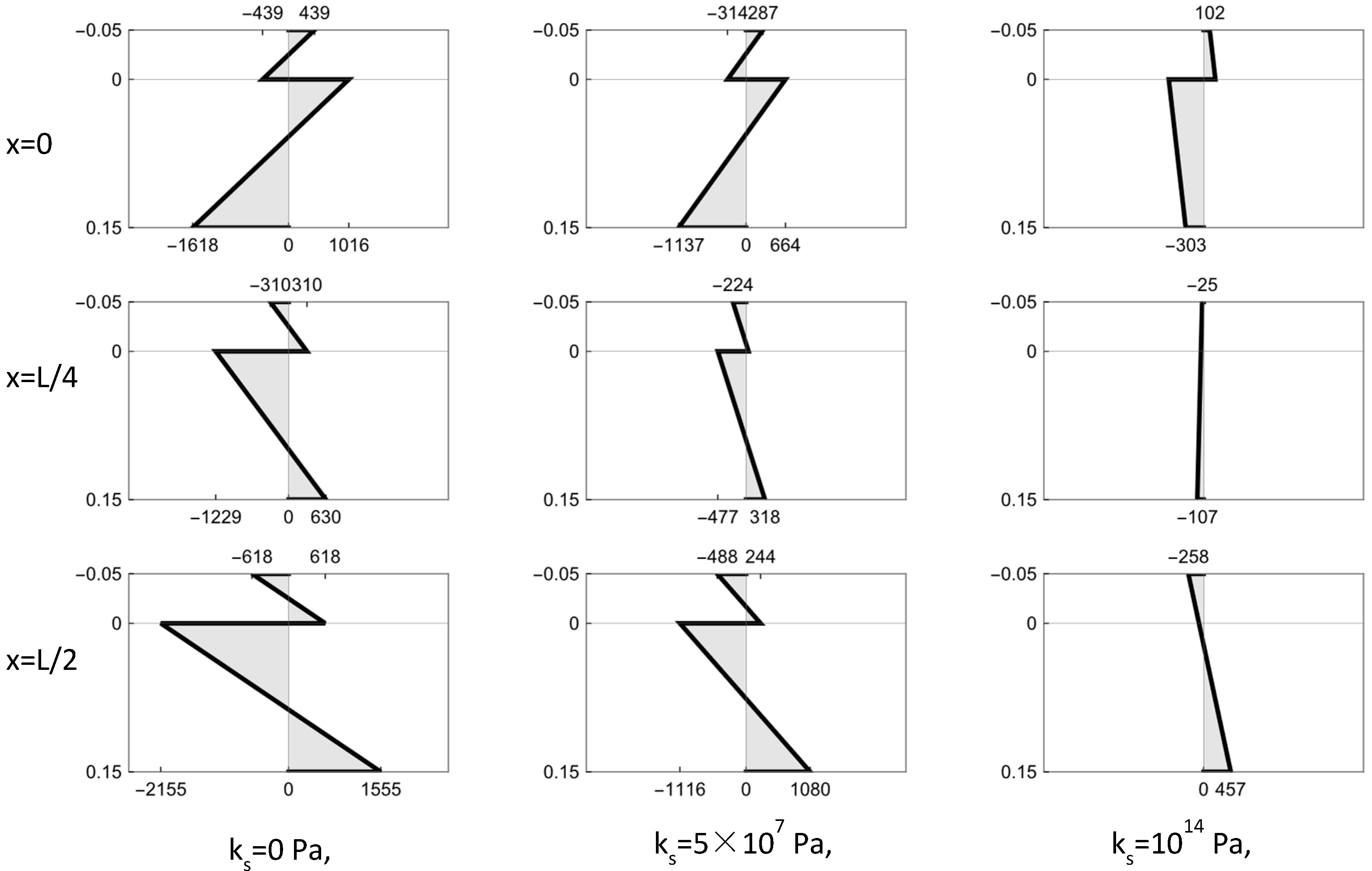 Applsci 16 00701 g019