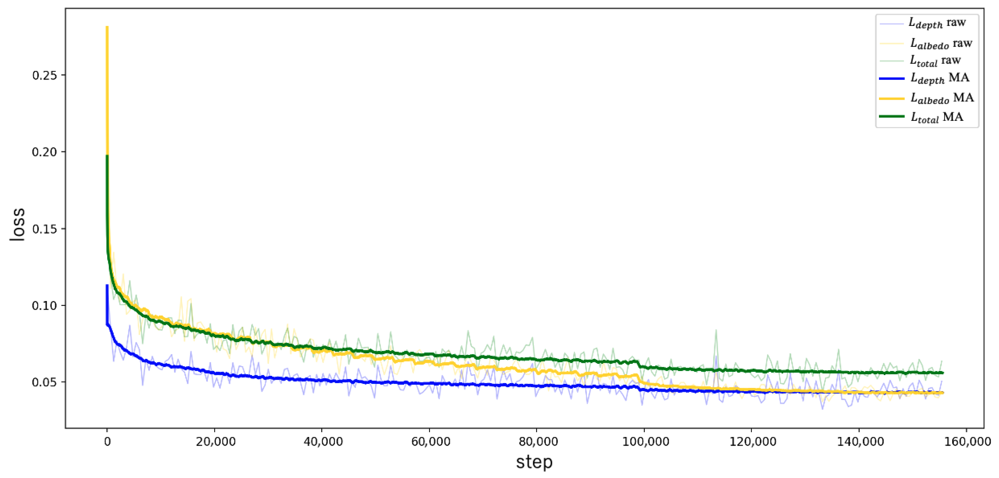 Applsci 16 00714 g005 Applsci 16 00714 g005