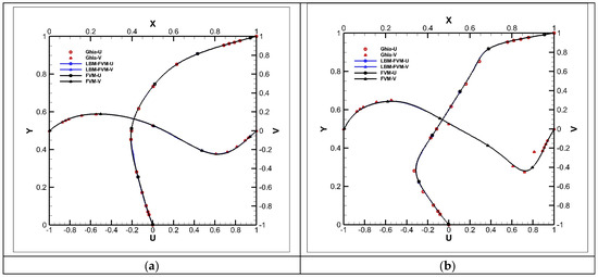 Applsci 16 00721 g008a Applsci 16 00721 g008a