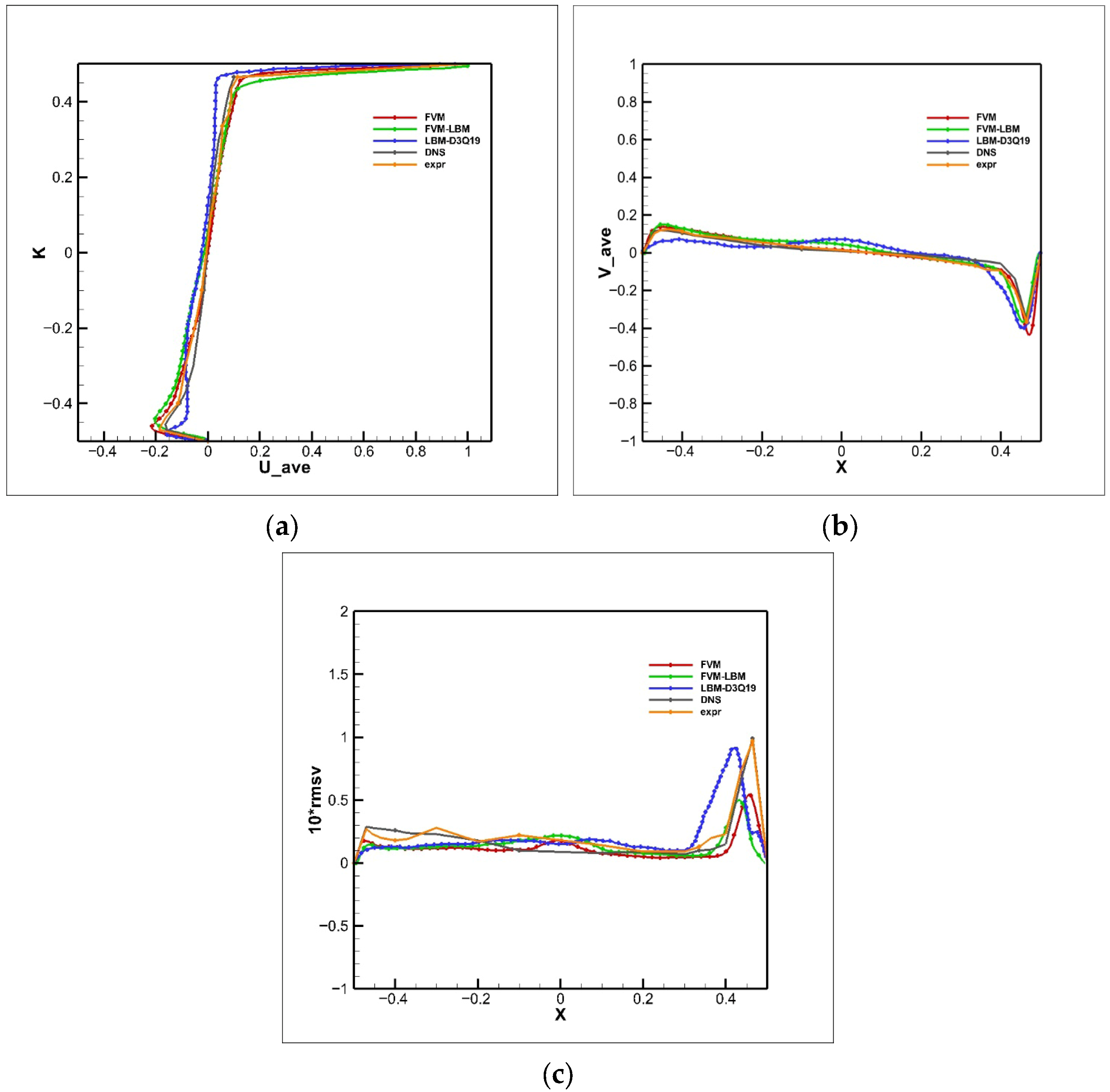 Applsci 16 00721 g010 Applsci 16 00721 g010