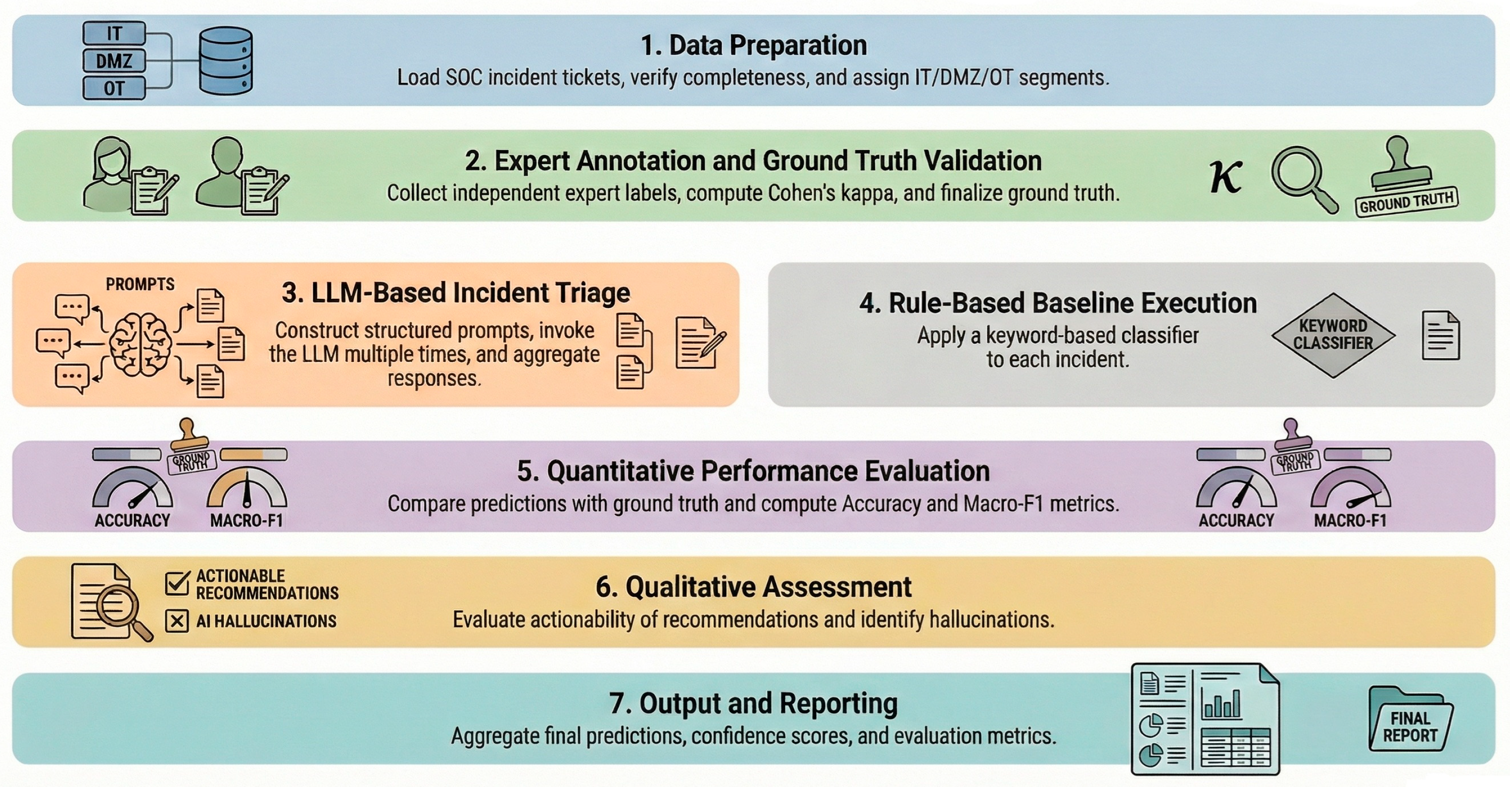 Applsci 16 00730 g001