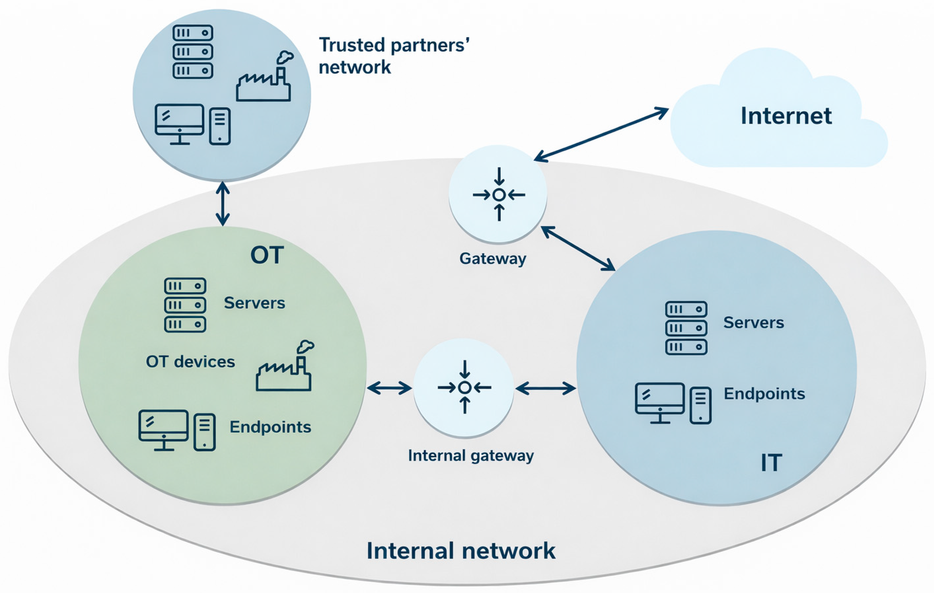 Applsci 16 00730 g002