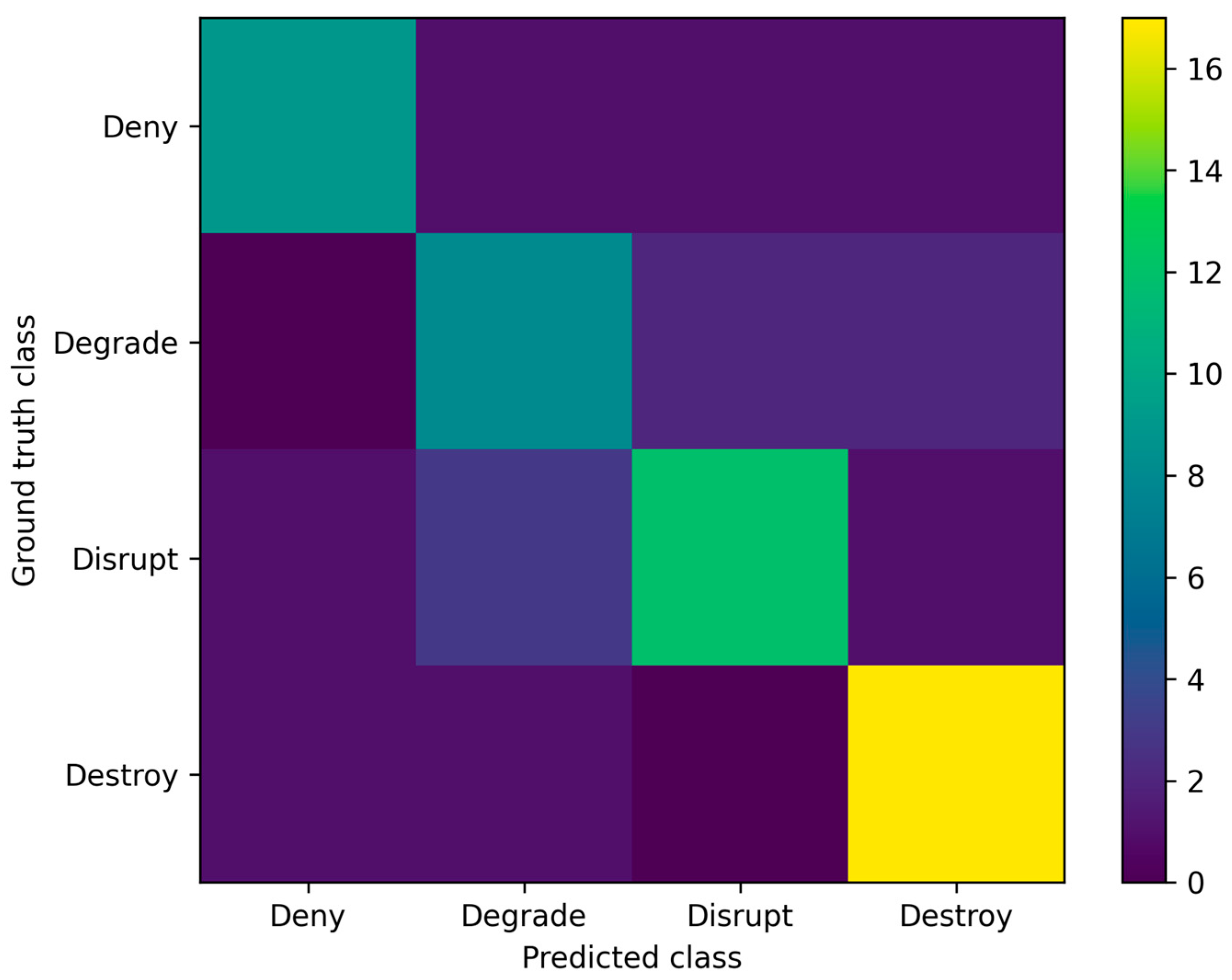 Applsci 16 00730 g003