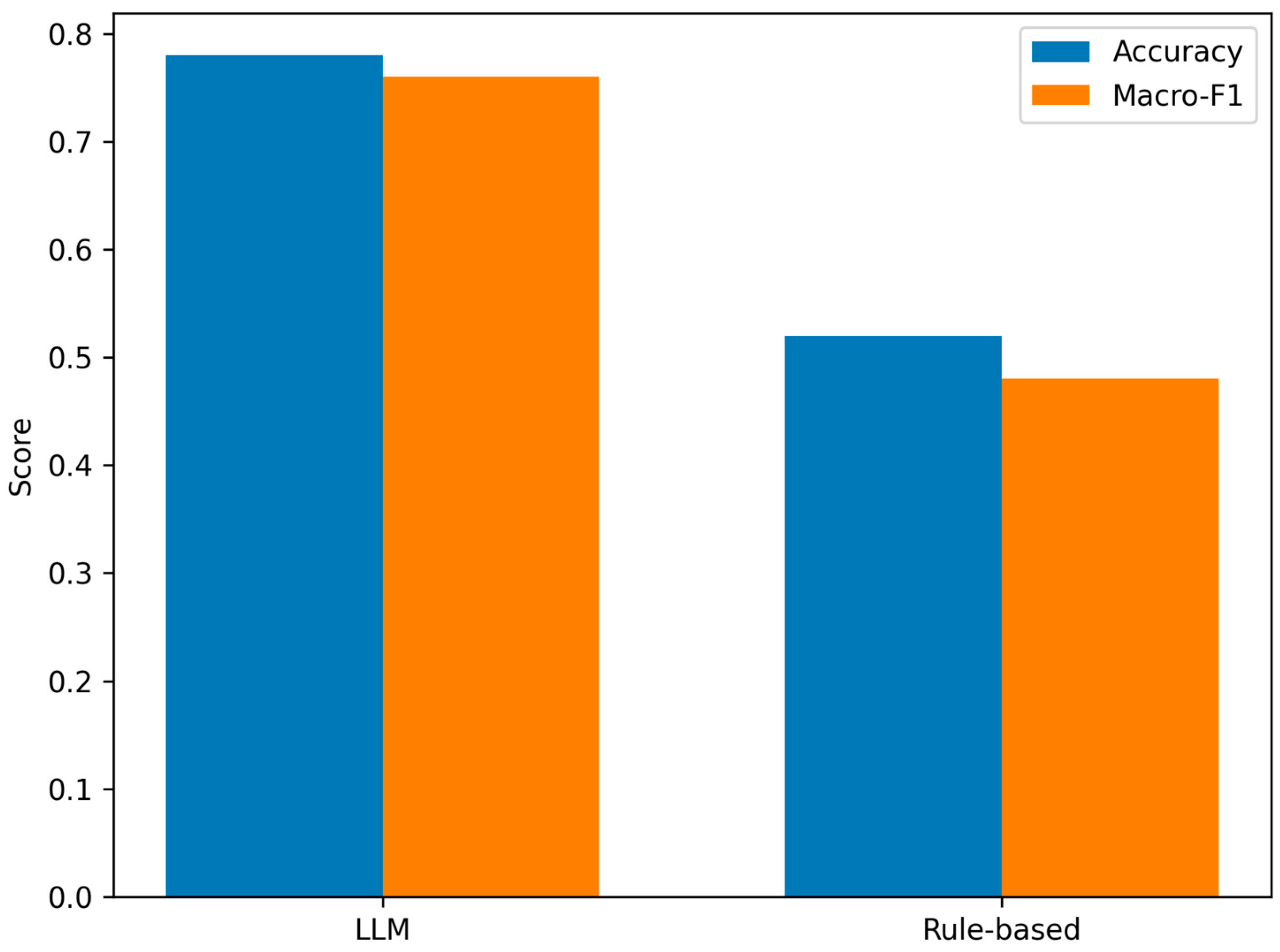 Applsci 16 00730 g004