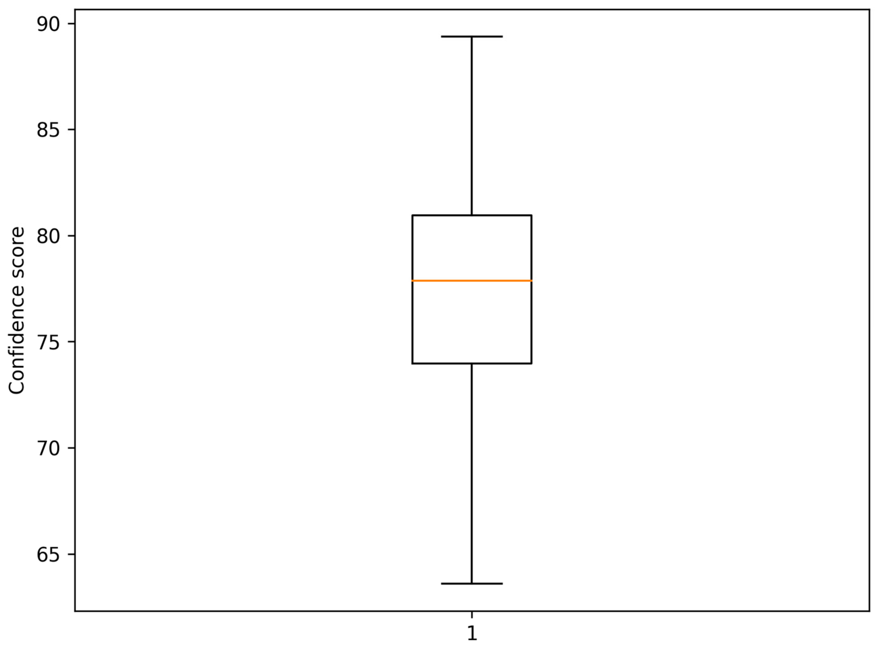 Applsci 16 00730 g006