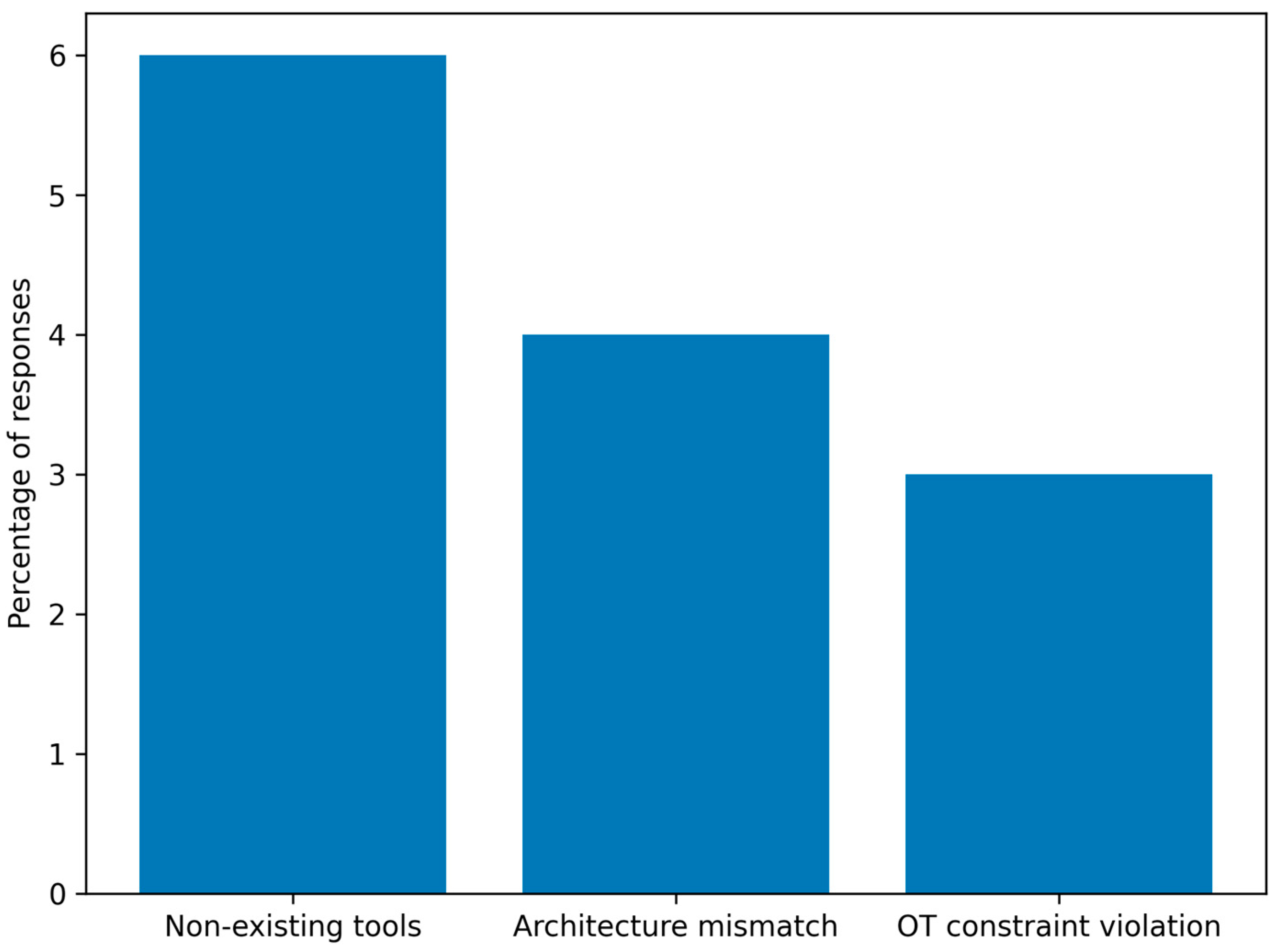 Applsci 16 00730 g007