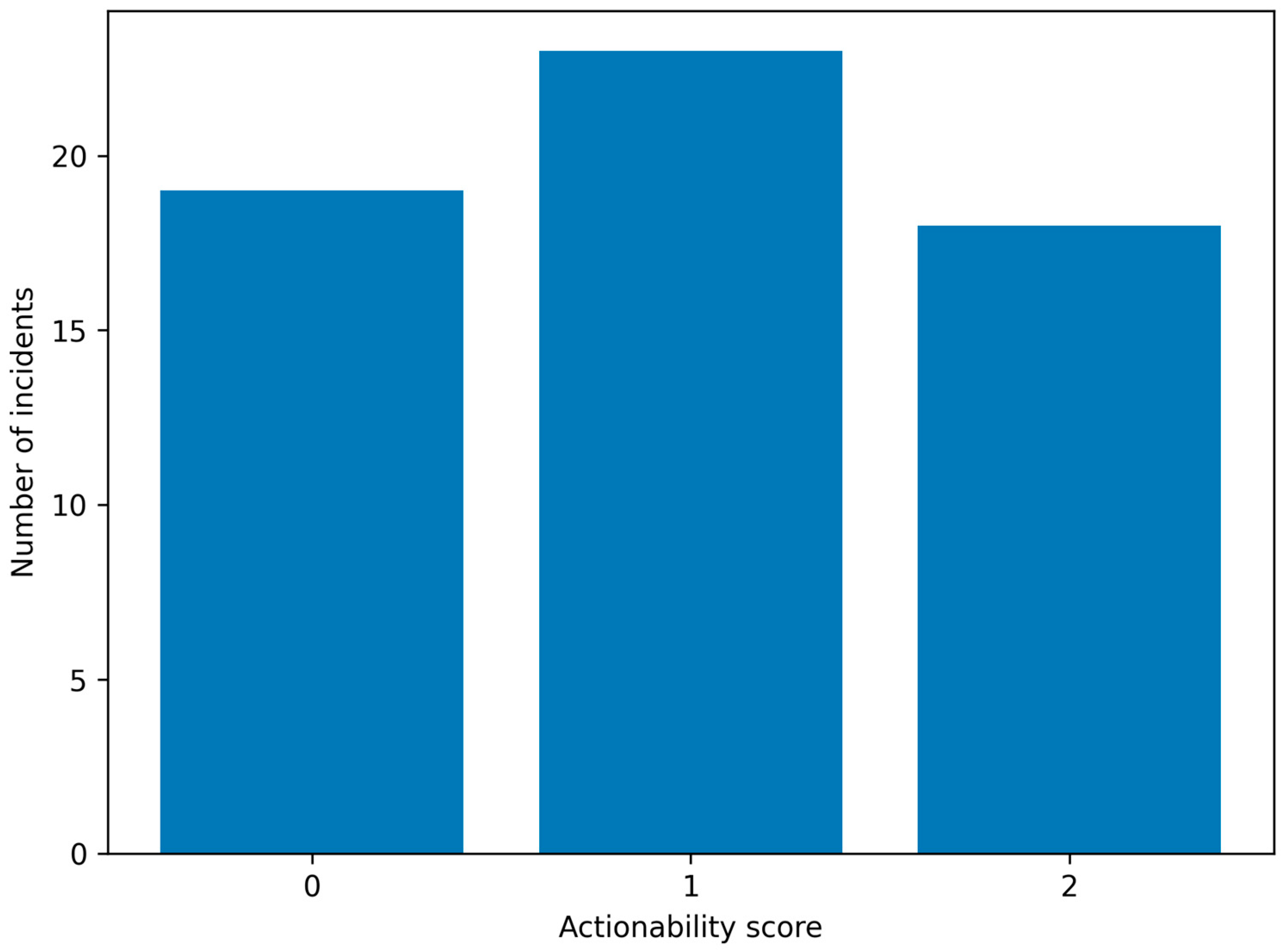 Applsci 16 00730 g008