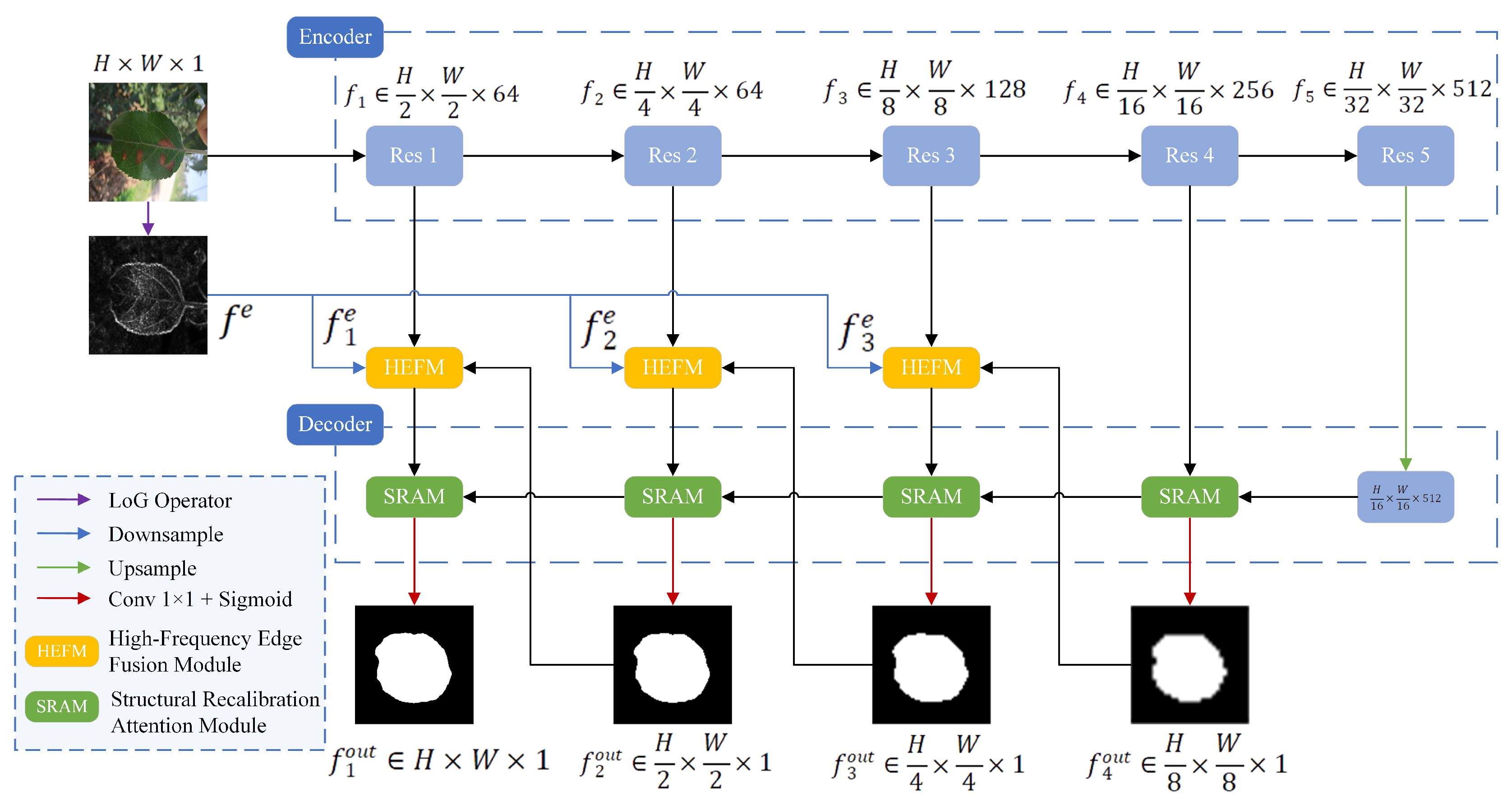 Applsci 16 00731 g002